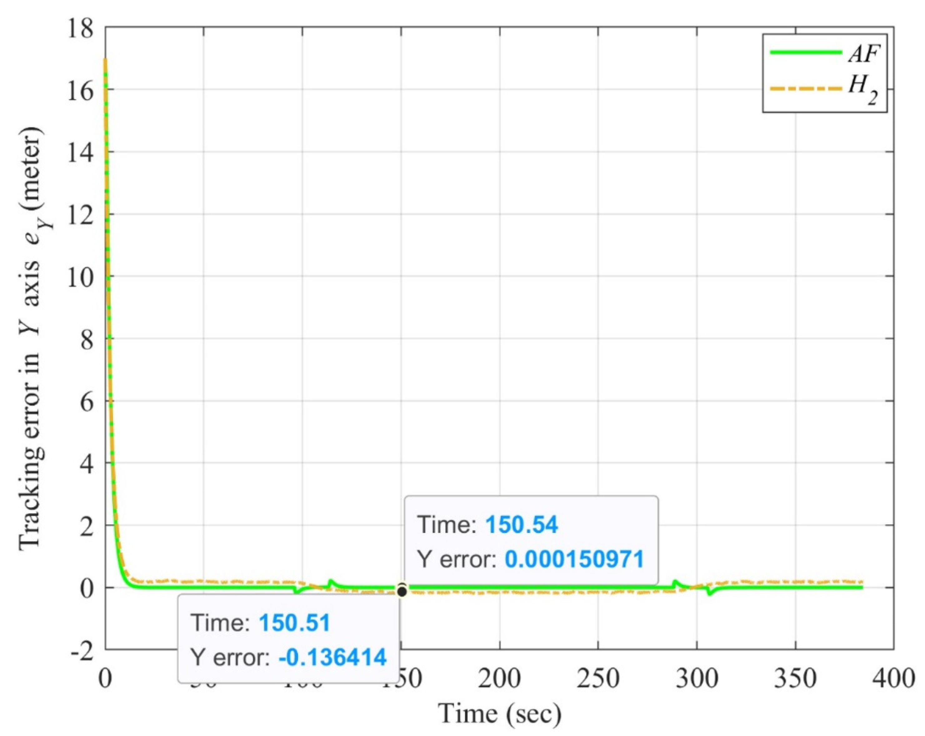 Symmetry 15 00221 g013 Symmetry 15 00221 g013