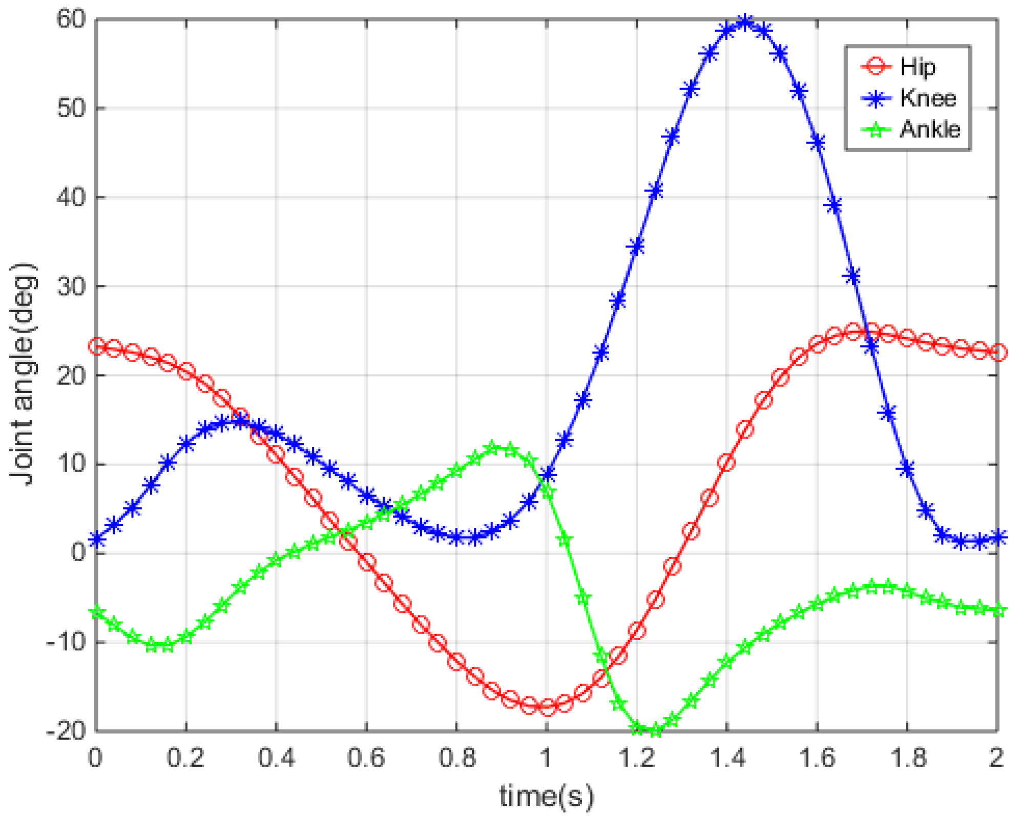 Symmetry 15 00224 g004