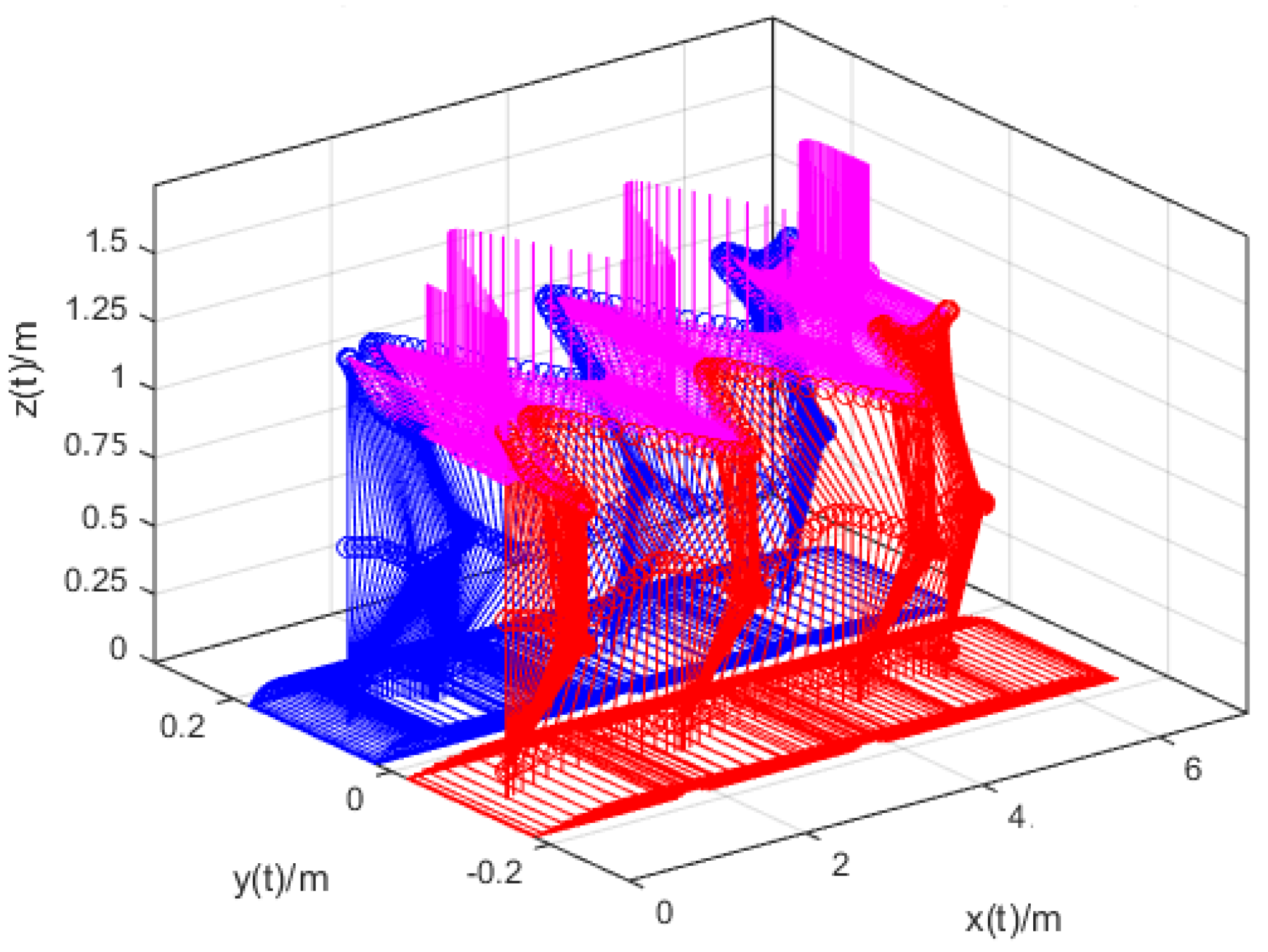 Symmetry 15 00224 g005