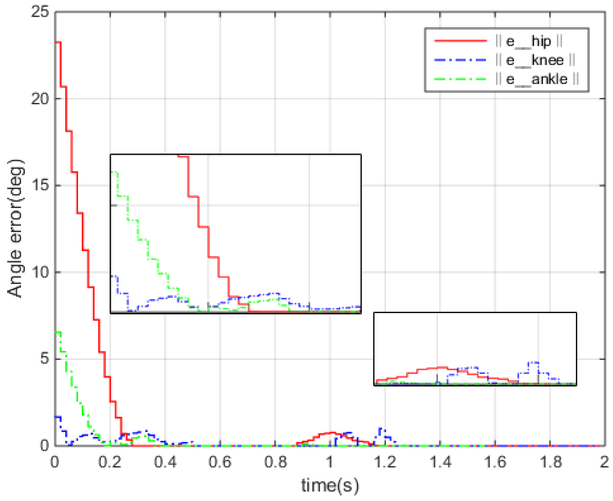 Symmetry 15 00224 g009