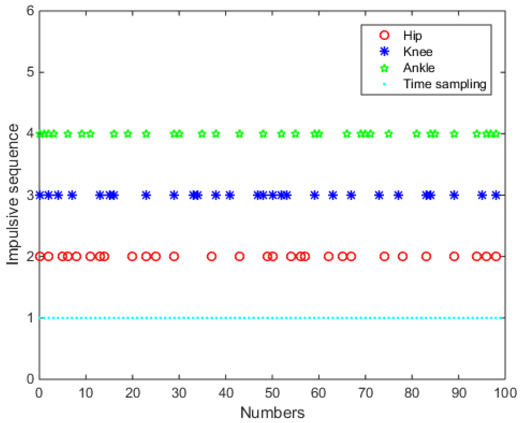 Symmetry 15 00224 g011