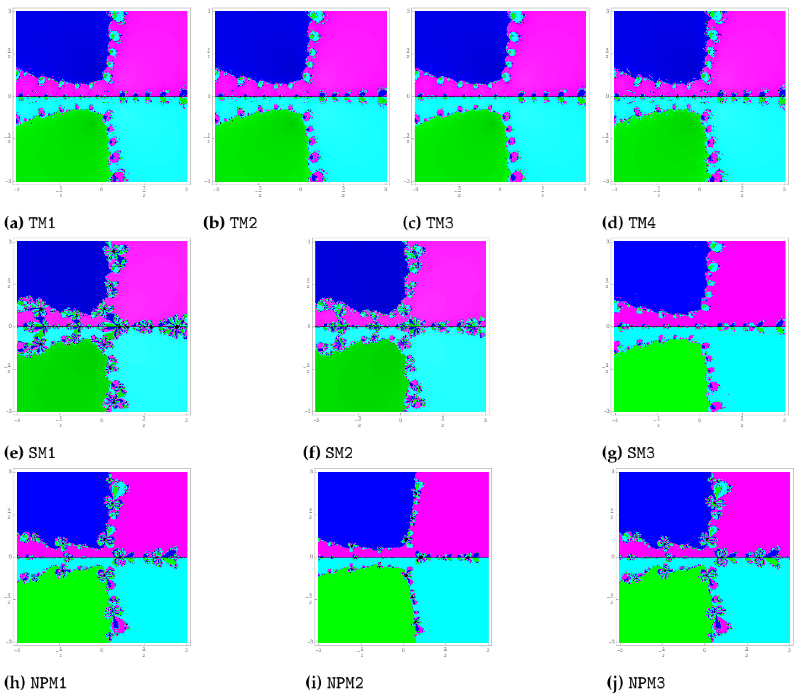 Symmetry 15 00228 g004