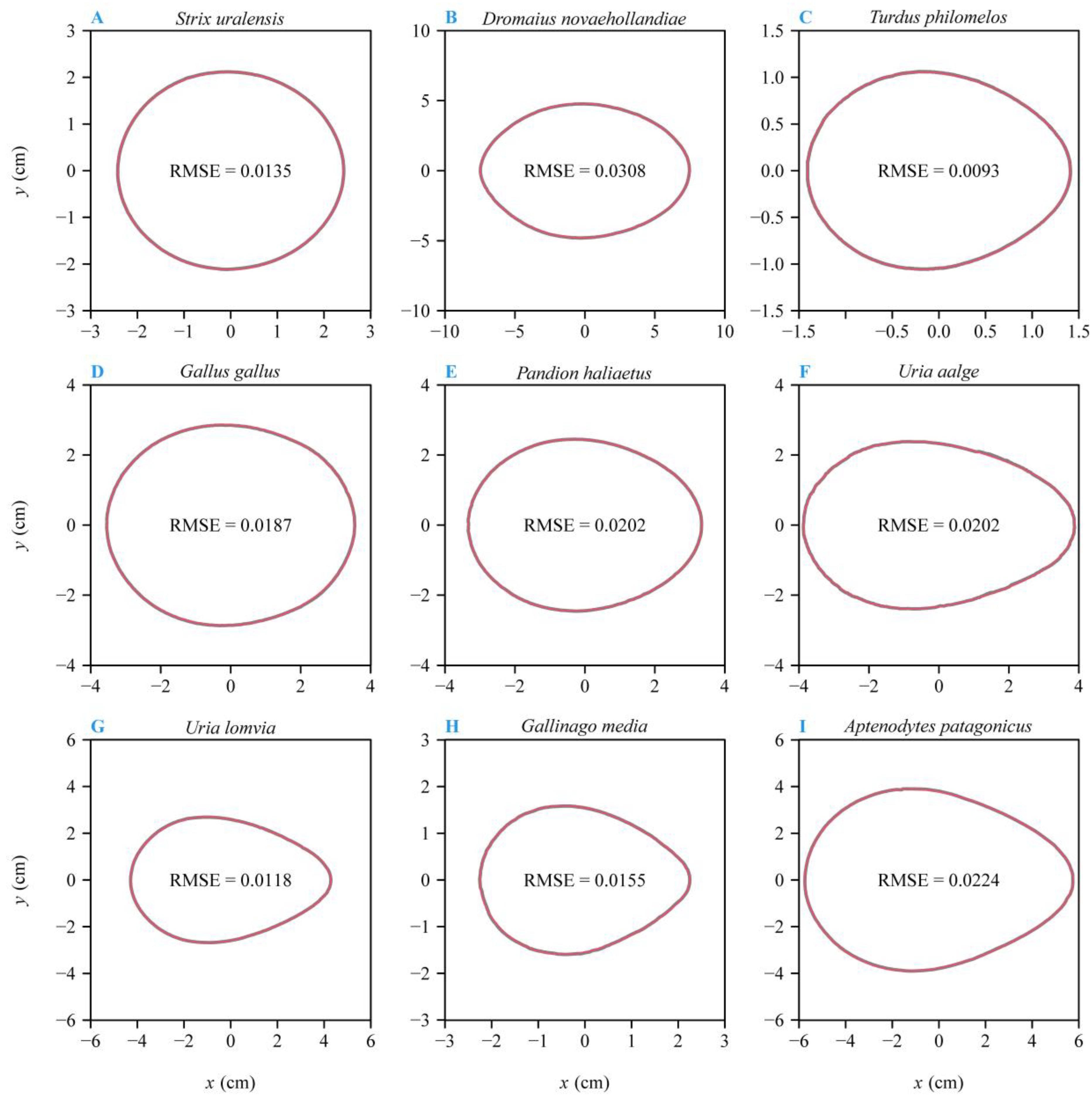 Symmetry 15 00231 g002 Symmetry 15 00231 g002