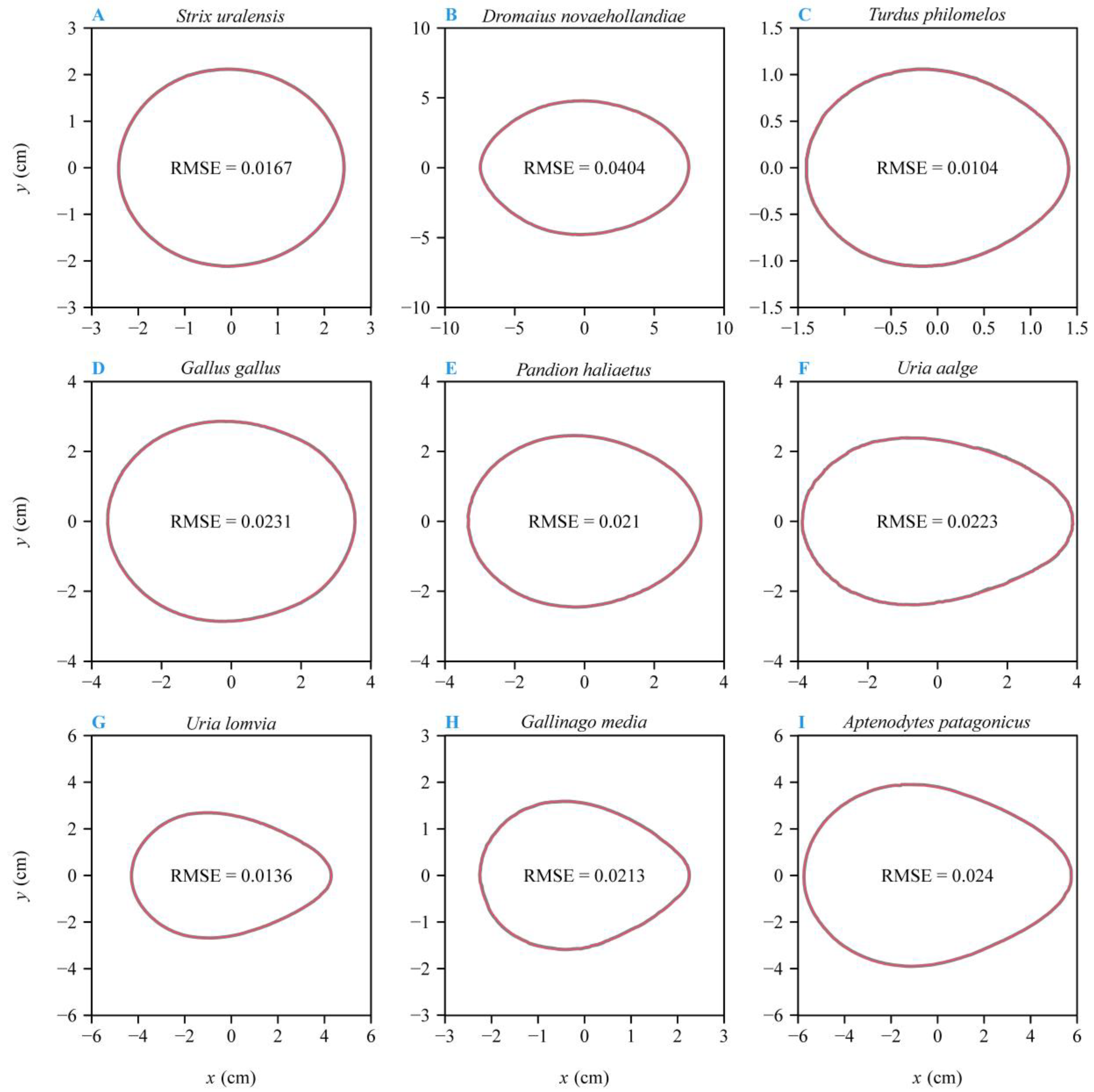 Symmetry 15 00231 g003 Symmetry 15 00231 g003