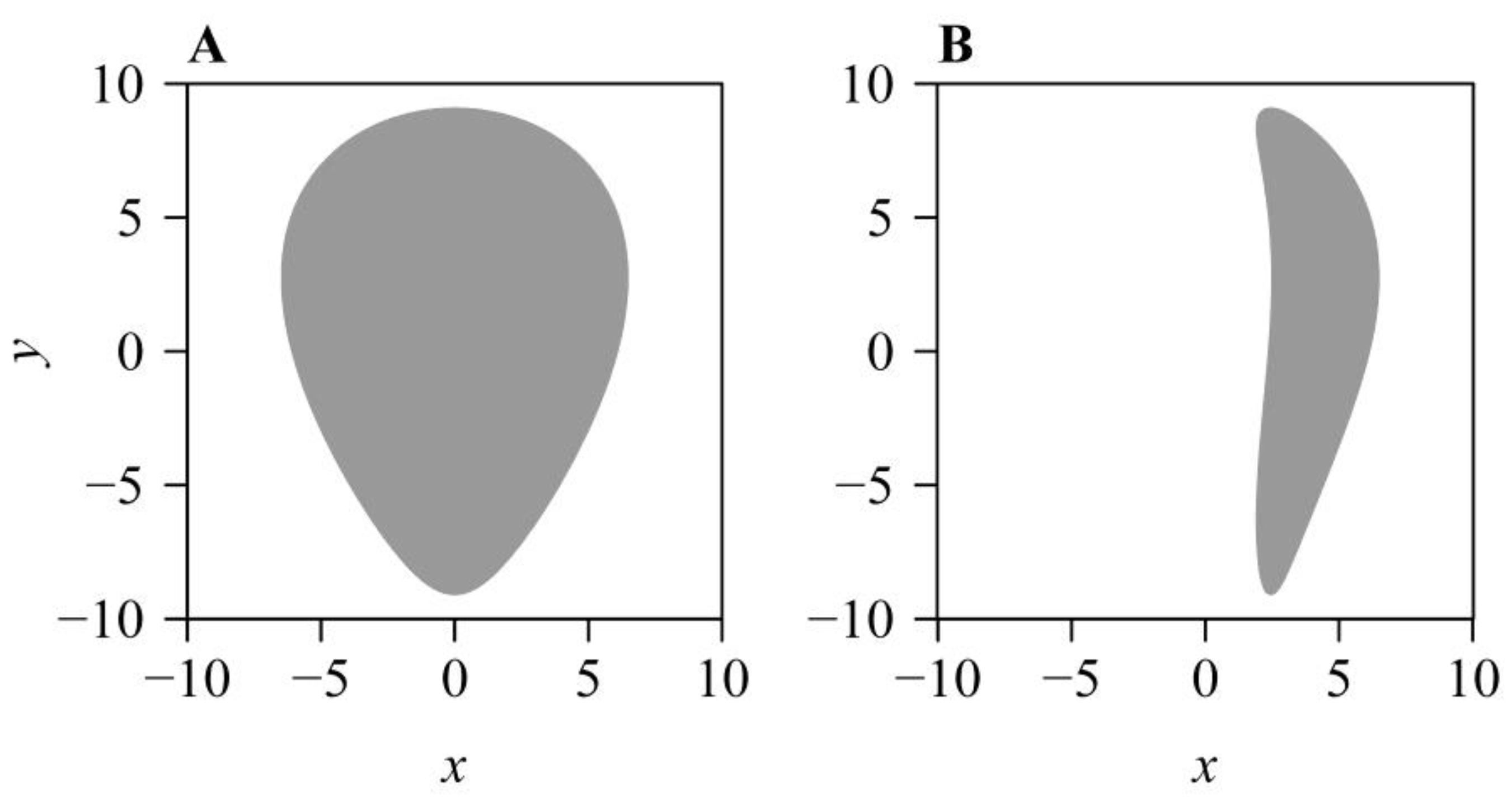 Symmetry 15 00231 g005 Symmetry 15 00231 g005