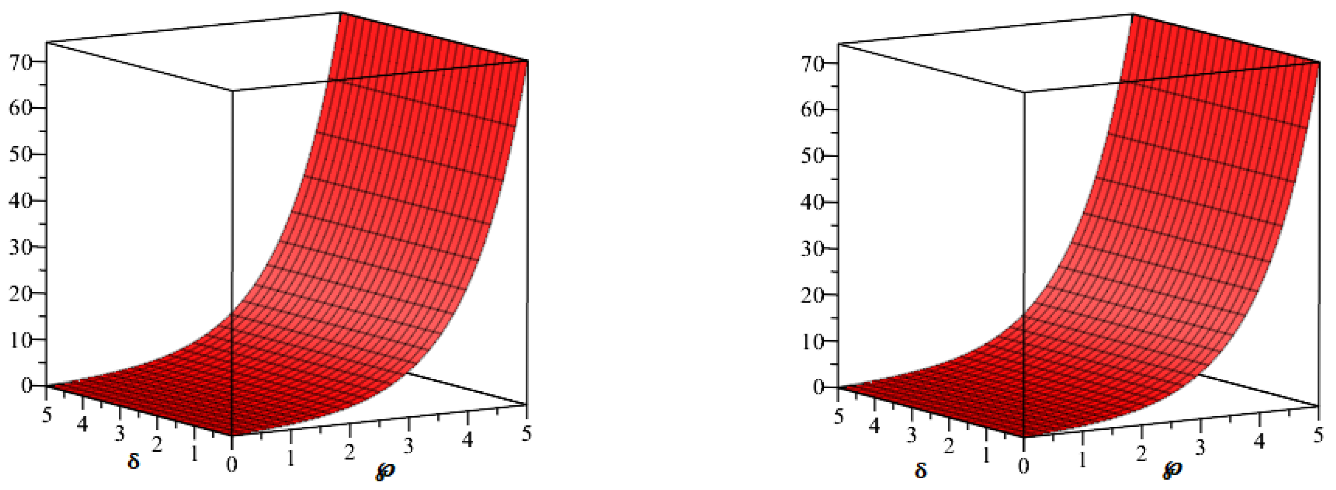 Symmetry 15 00233 g001