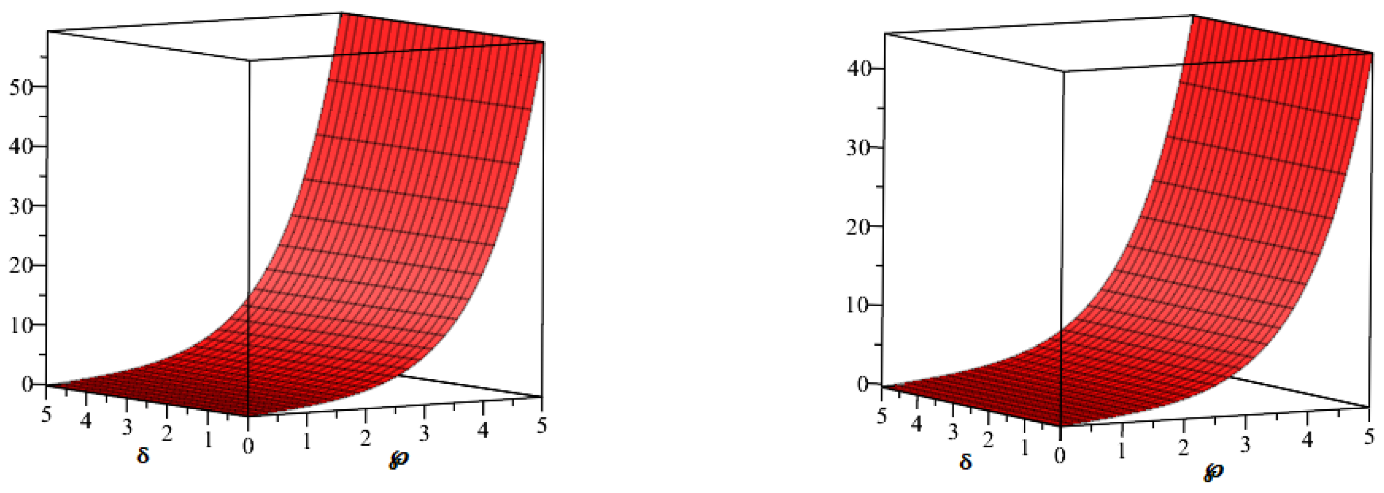 Symmetry 15 00233 g002