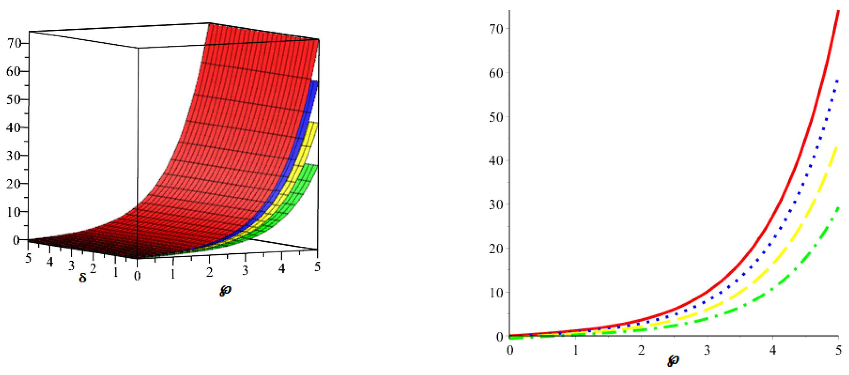 Symmetry 15 00233 g003