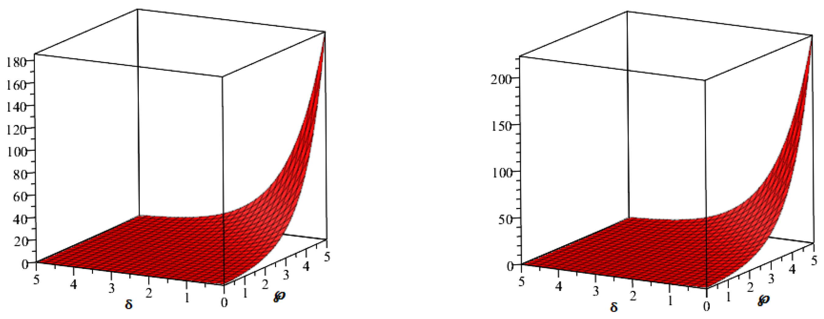 Symmetry 15 00233 g008