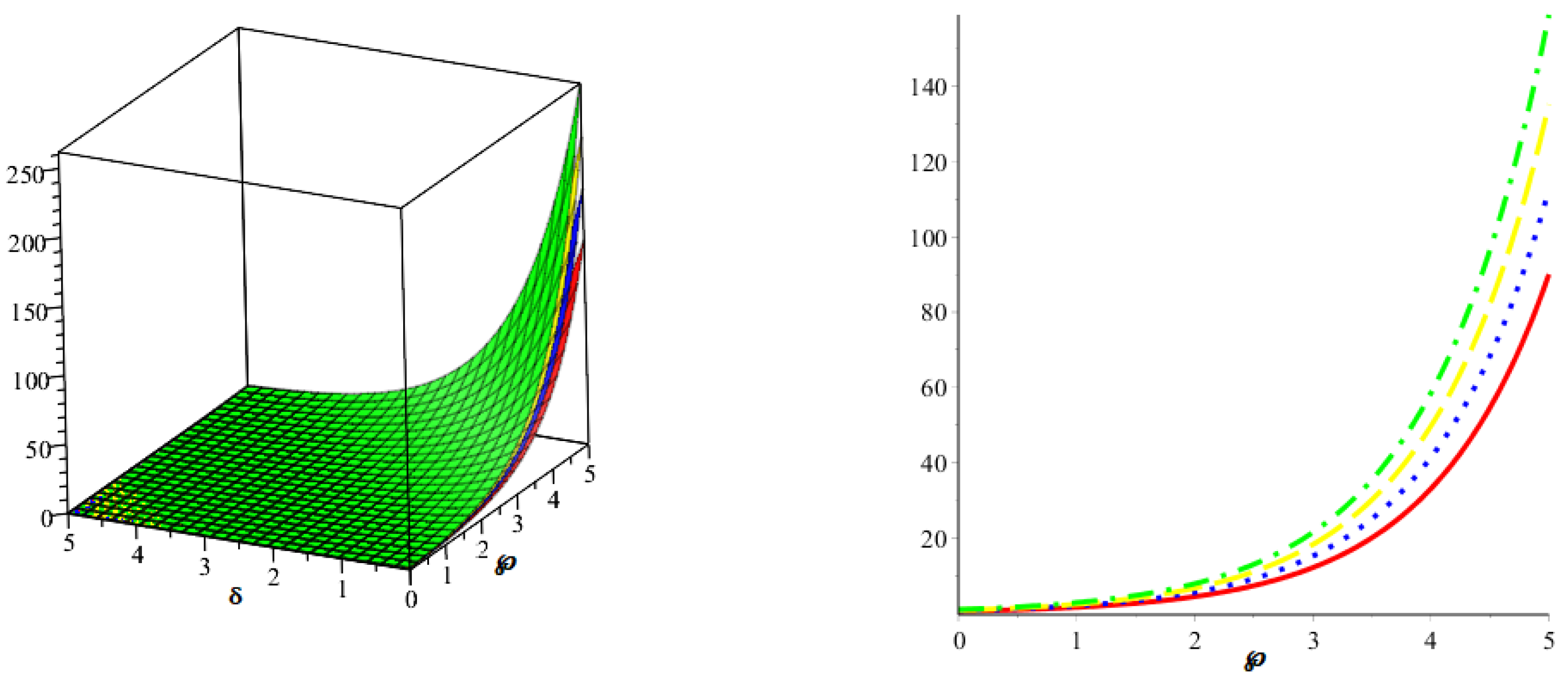 Symmetry 15 00233 g009