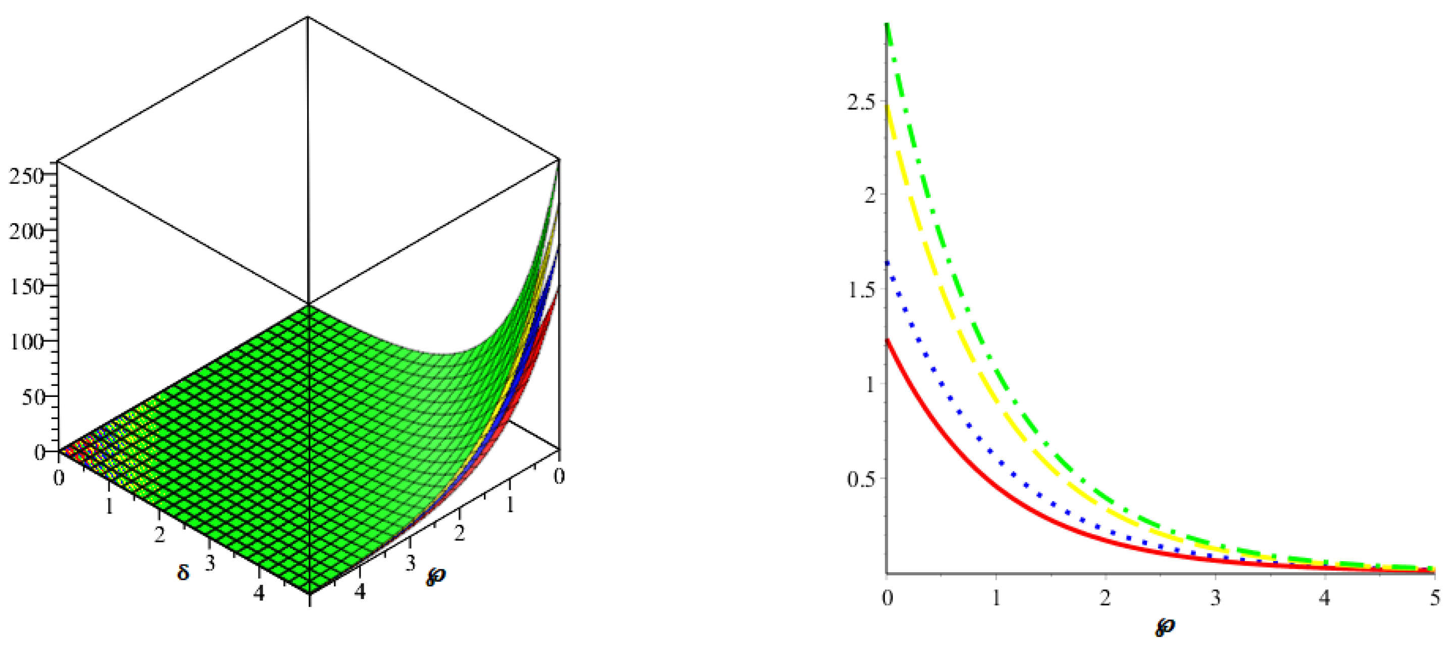 Symmetry 15 00233 g012