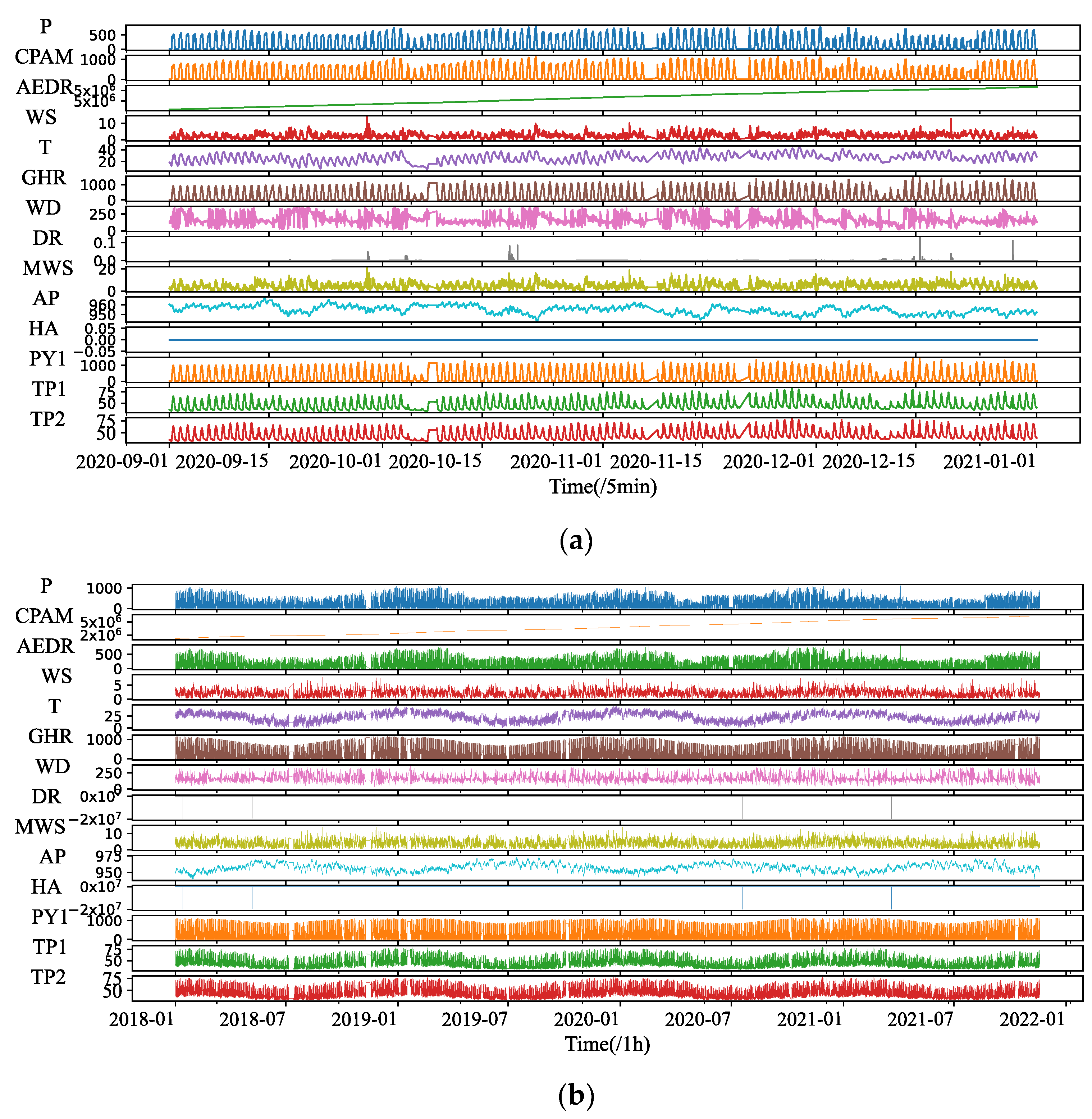Symmetry 15 00238 g002