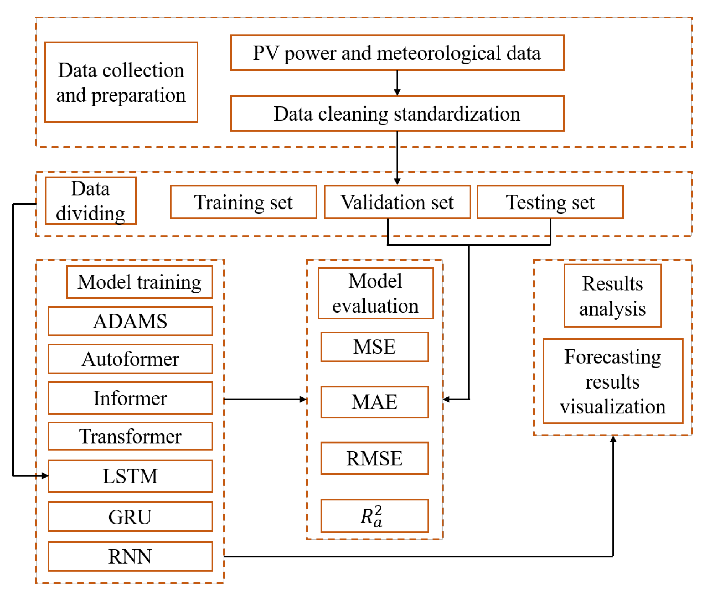 Symmetry 15 00238 g003
