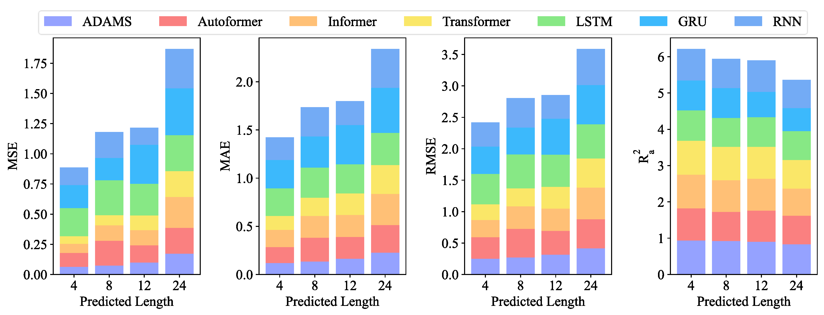 Symmetry 15 00238 g004