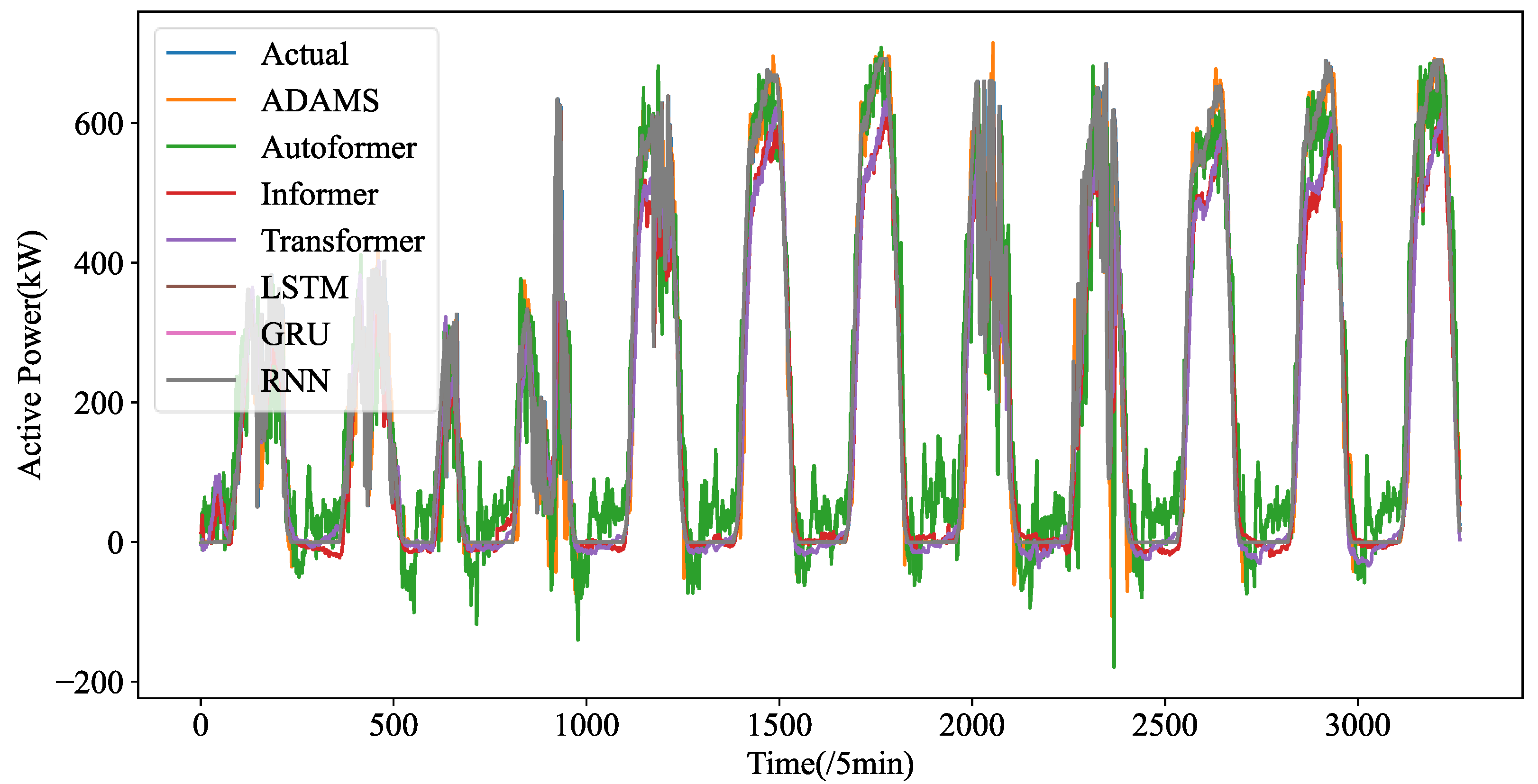 Symmetry 15 00238 g005
