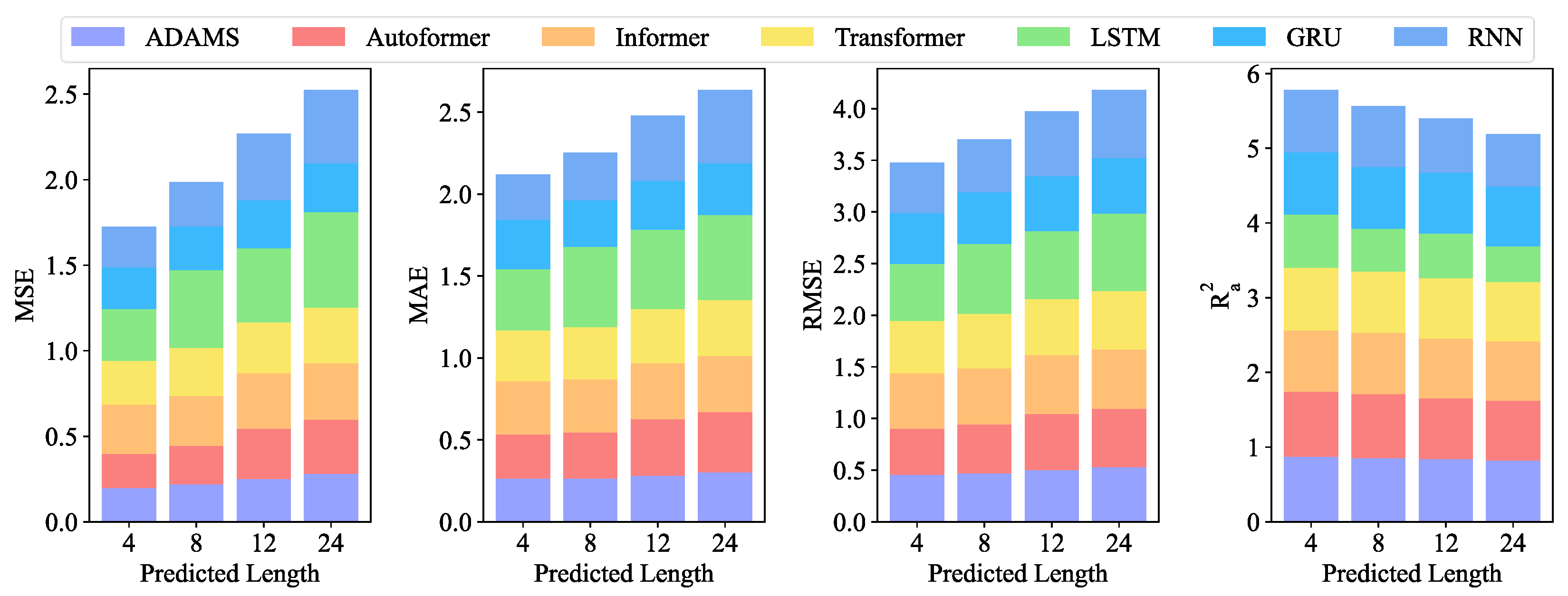 Symmetry 15 00238 g006