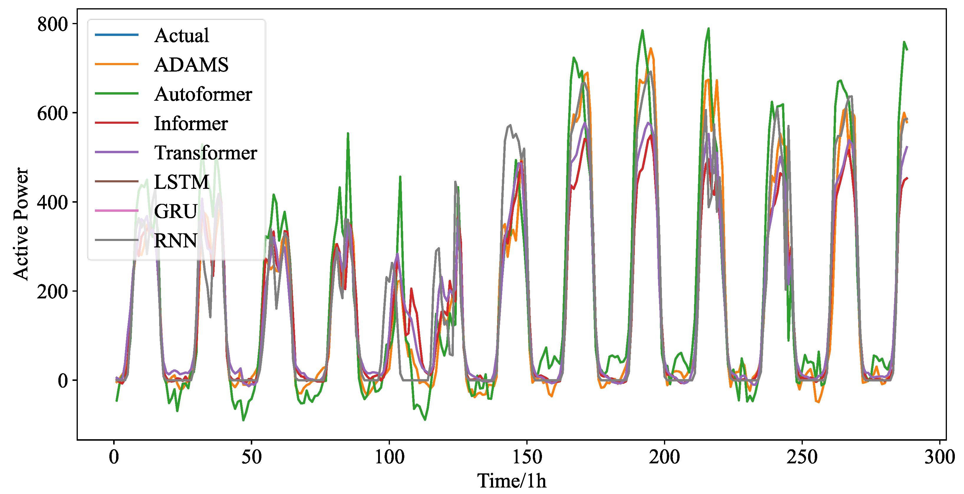 Symmetry 15 00238 g007