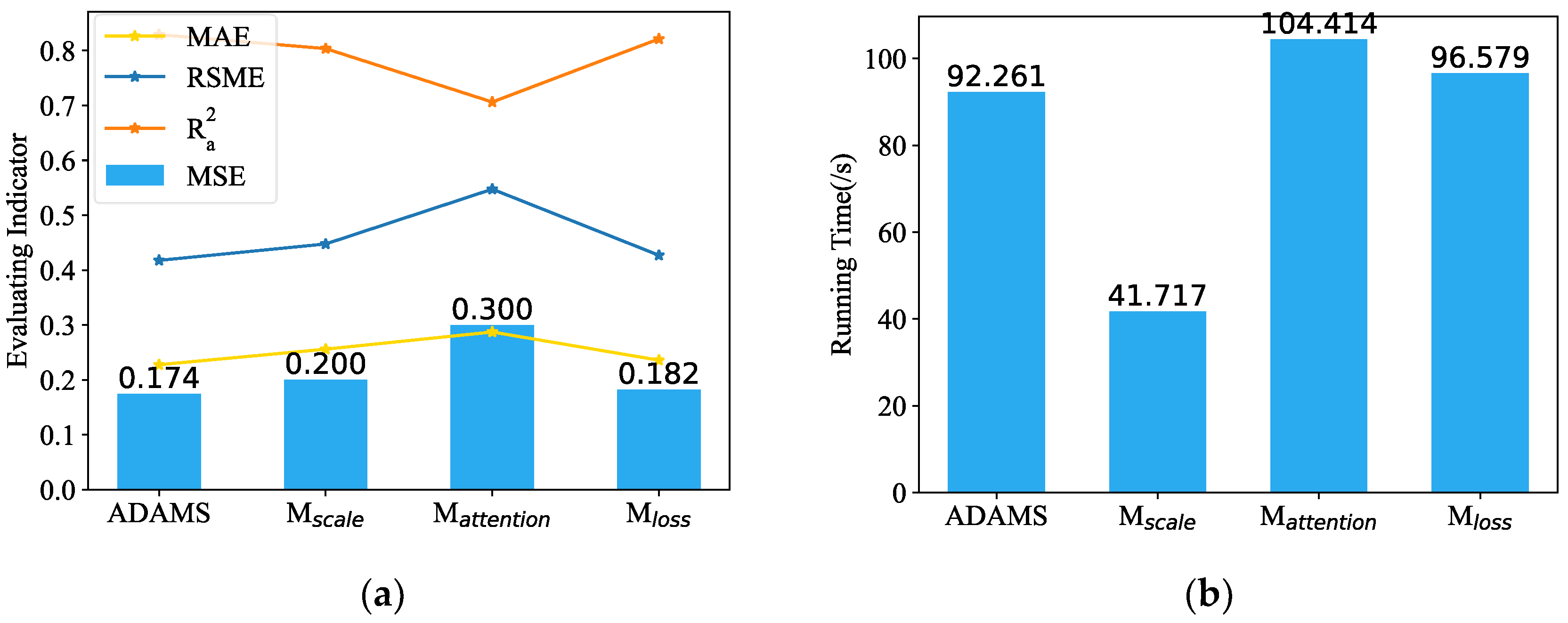 Symmetry 15 00238 g008