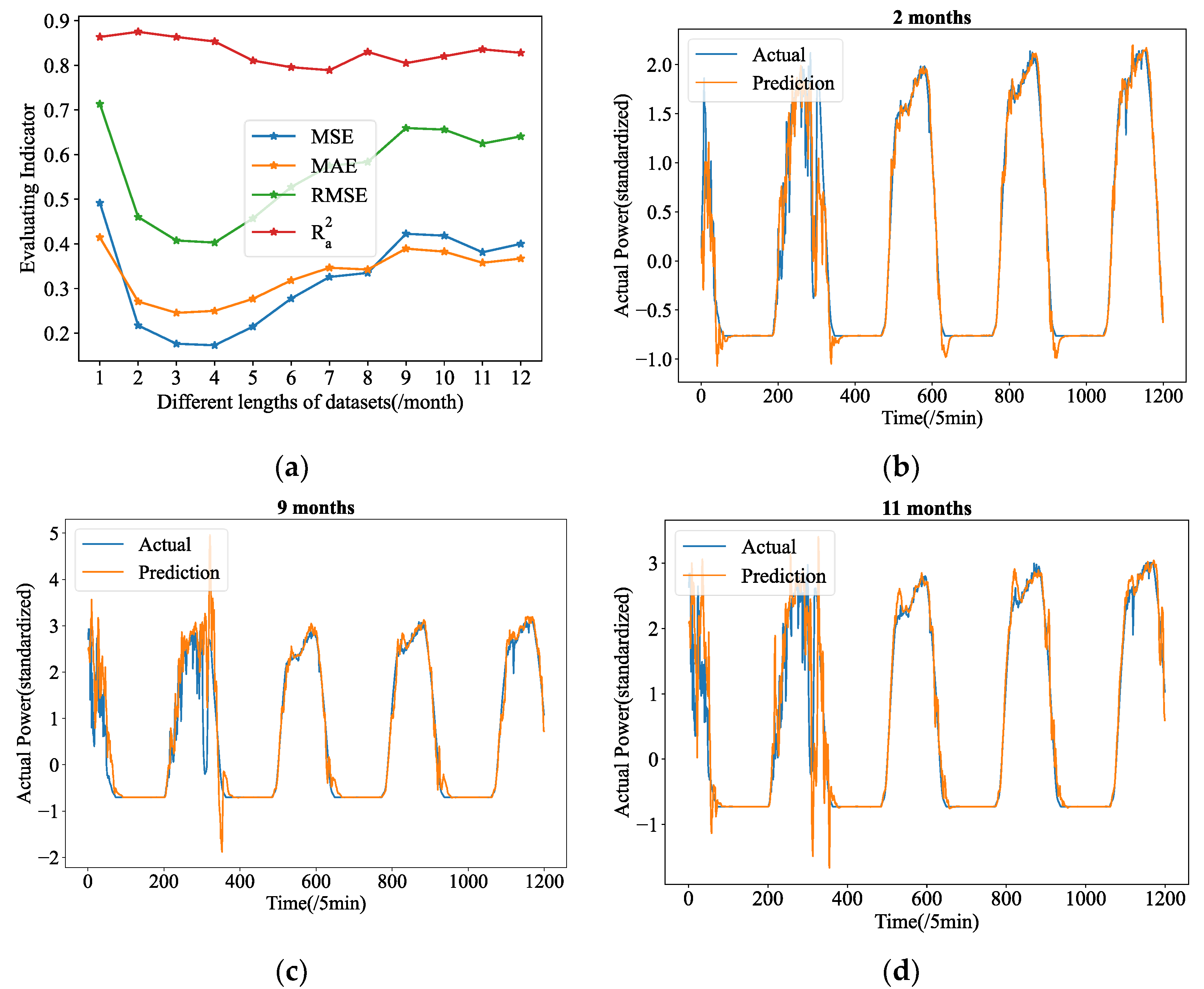 Symmetry 15 00238 g009