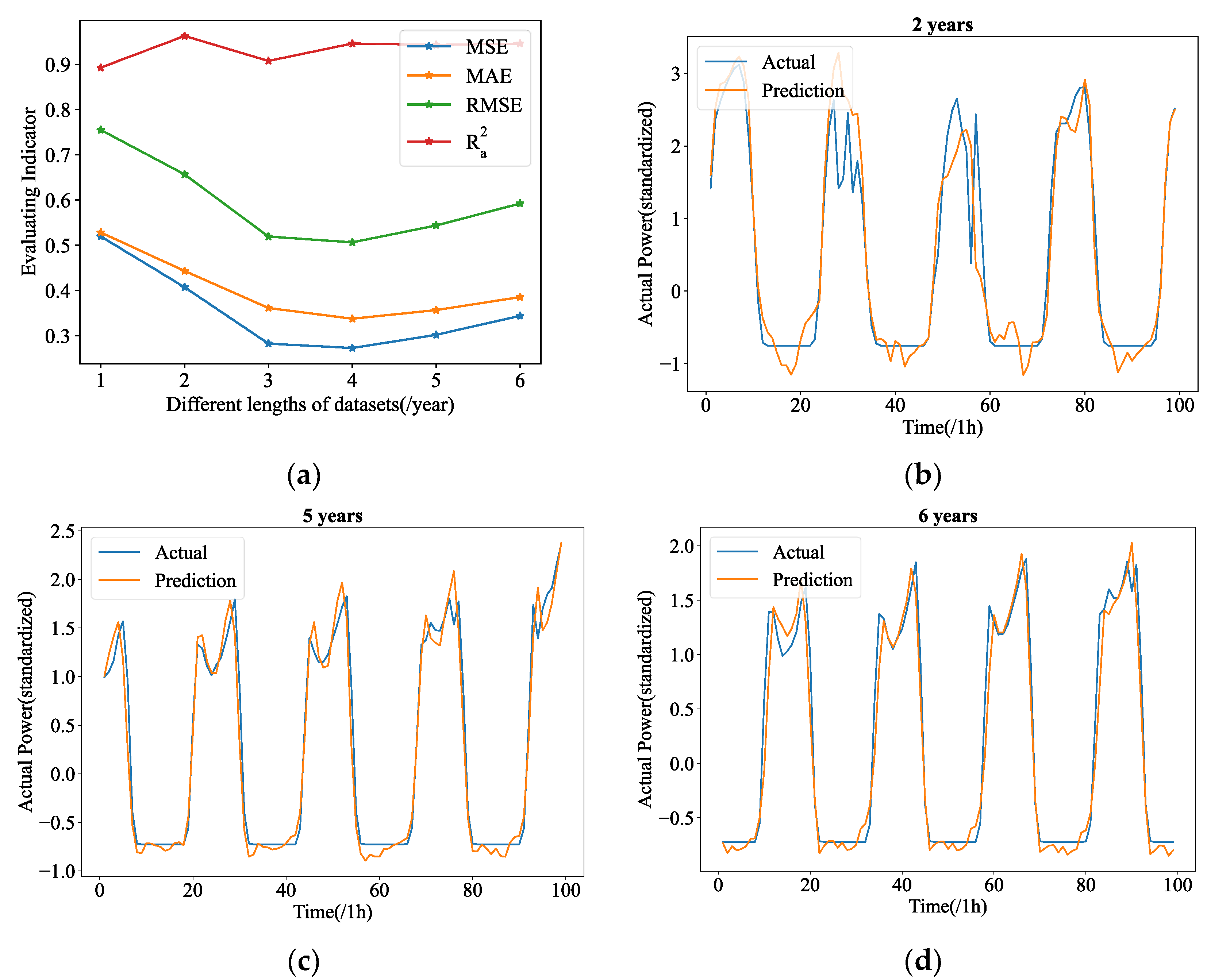 Symmetry 15 00238 g010