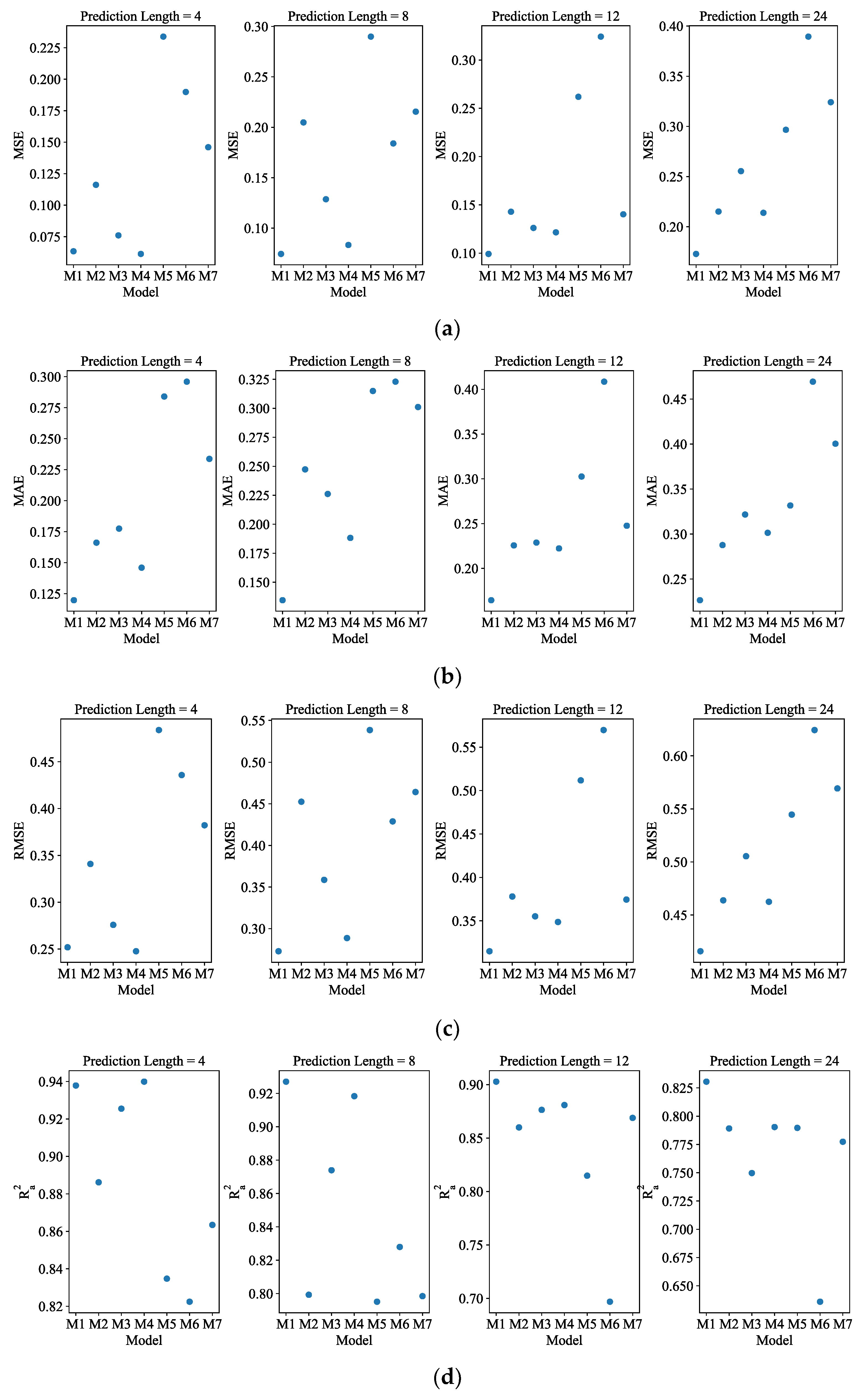 Symmetry 15 00238 g0a1