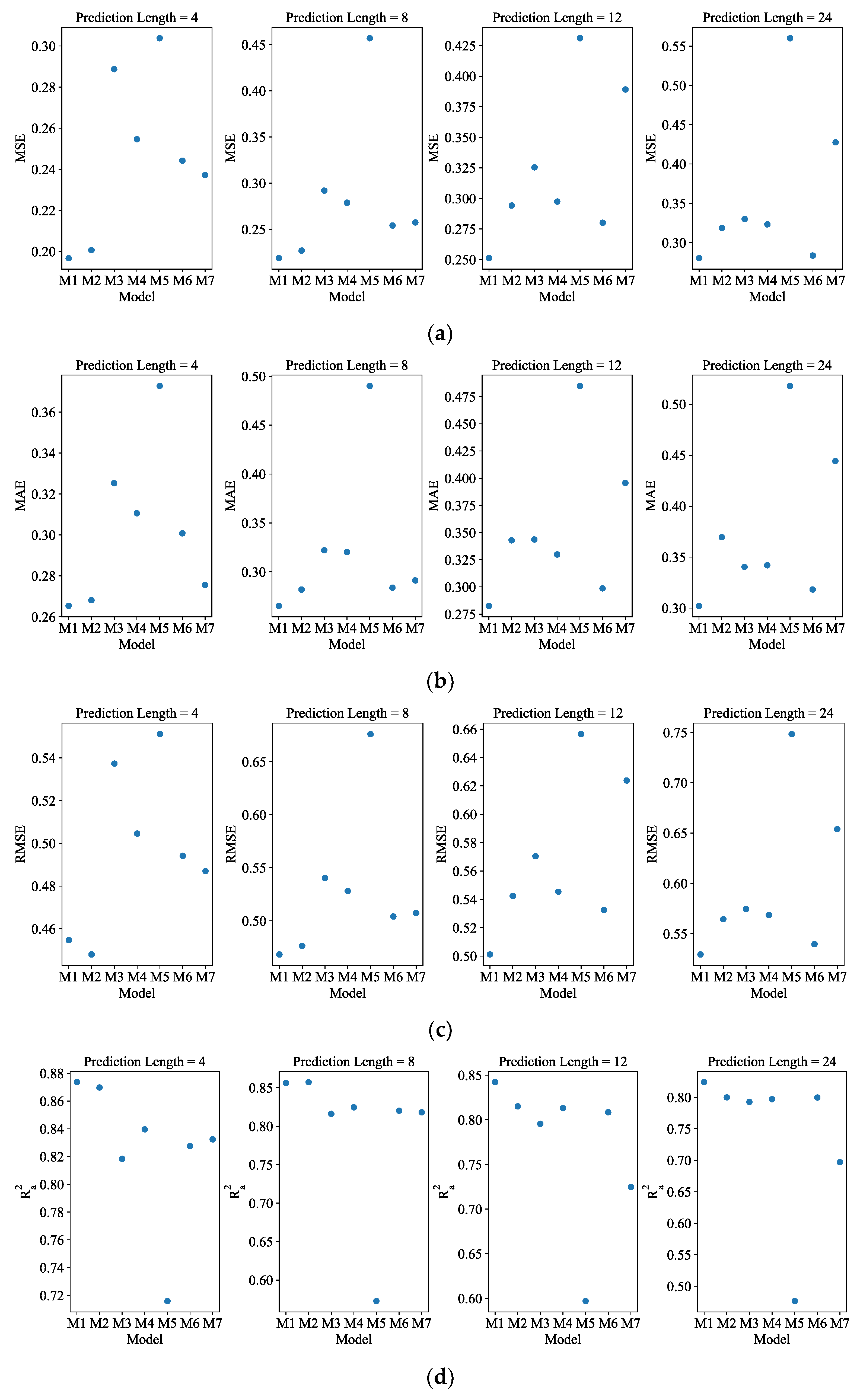 Symmetry 15 00238 g0a2
