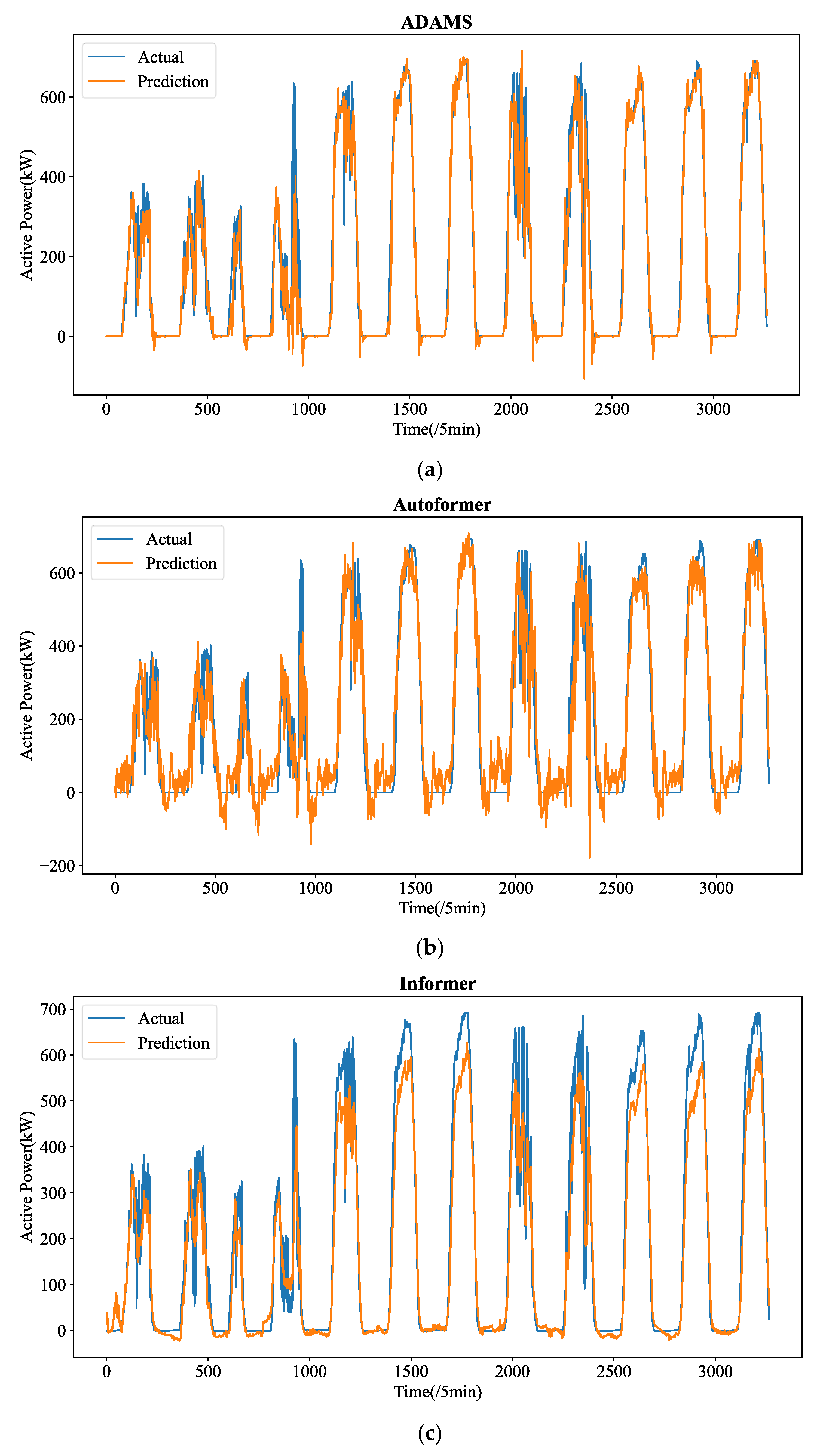 Symmetry 15 00238 g0a3a