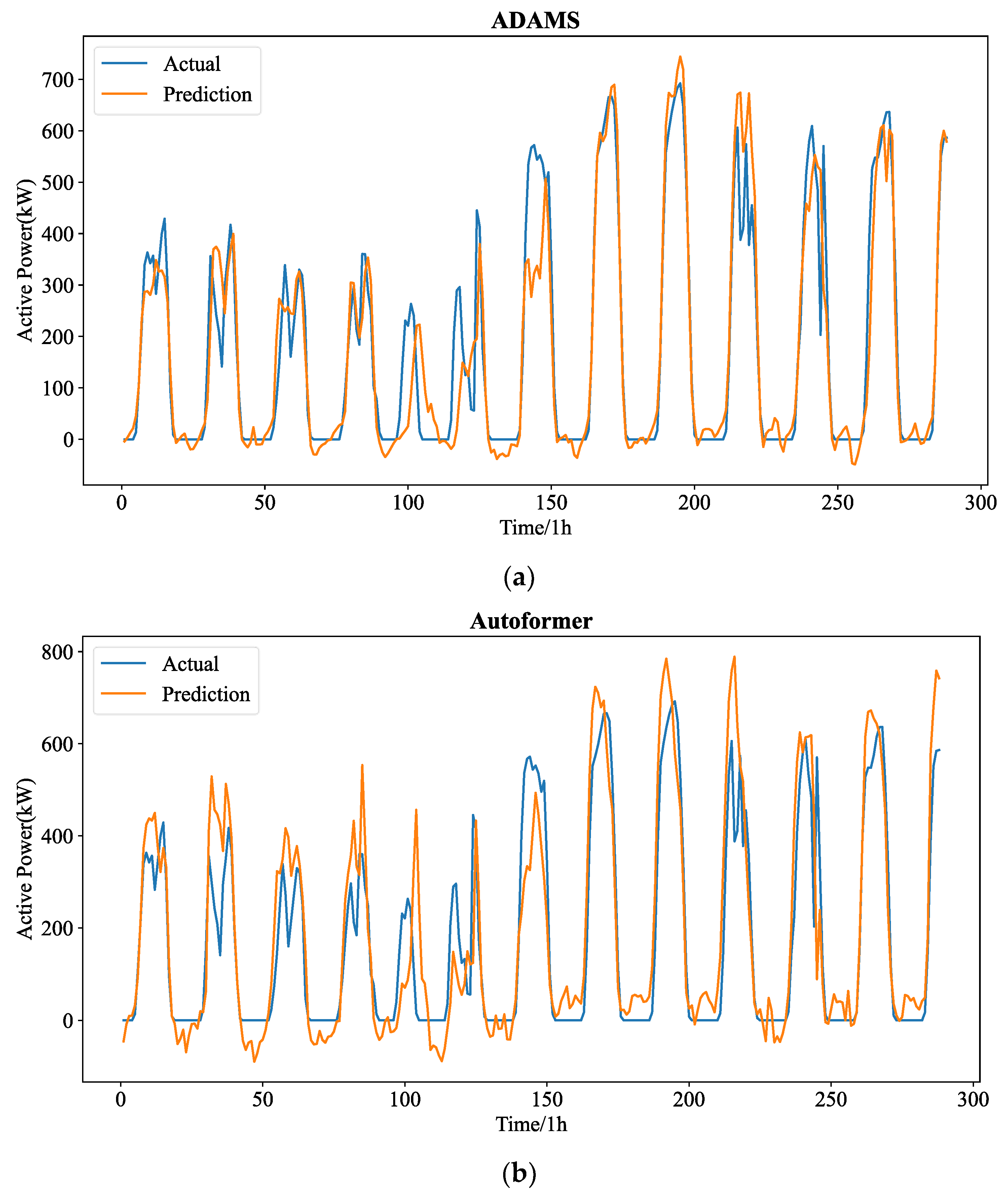 Symmetry 15 00238 g0a4a