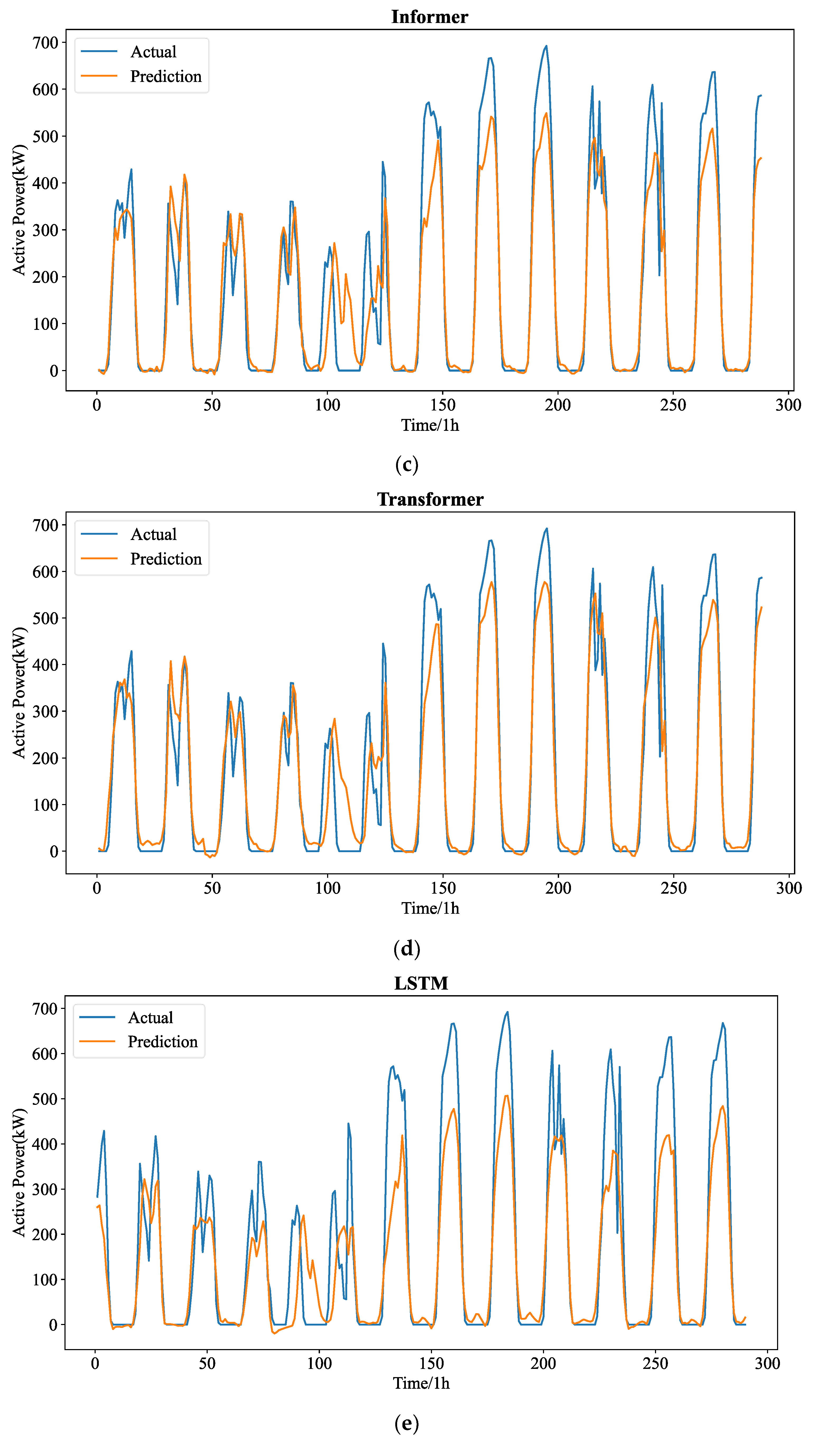 Symmetry 15 00238 g0a4b