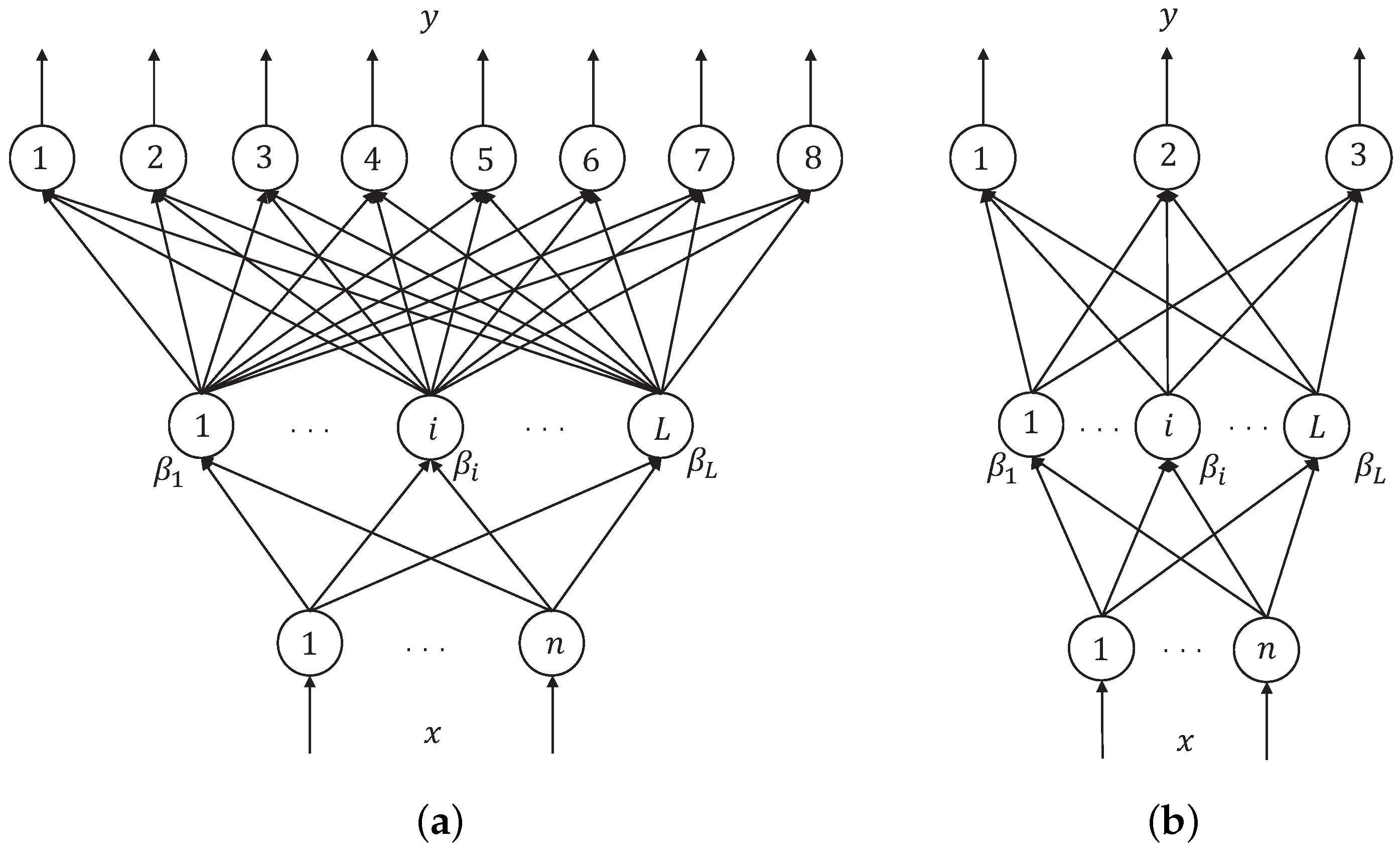 Symmetry 15 00244 g002 Symmetry 15 00244 g002