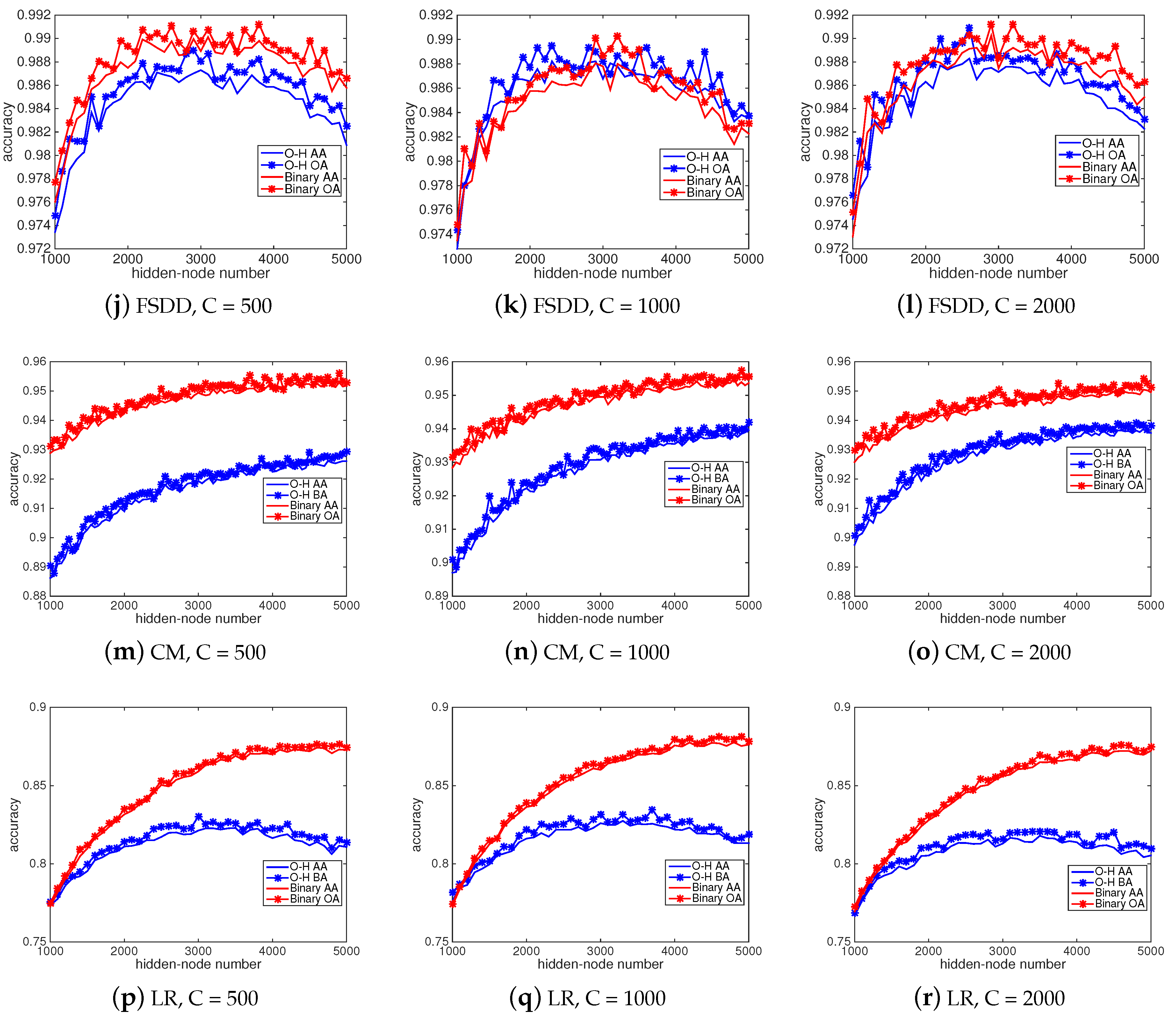 Symmetry 15 00244 g003b Symmetry 15 00244 g003b