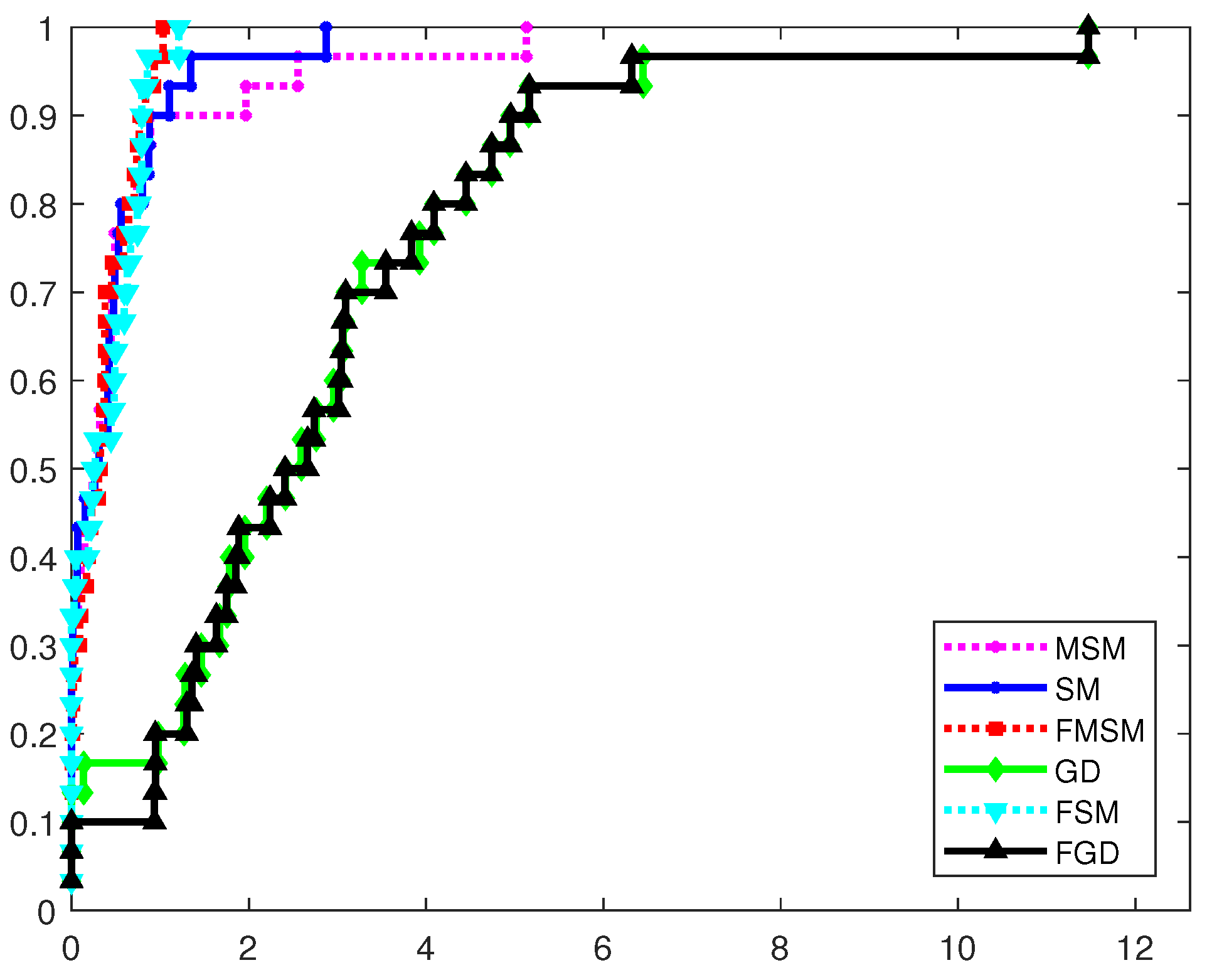 Symmetry 15 00250 g004