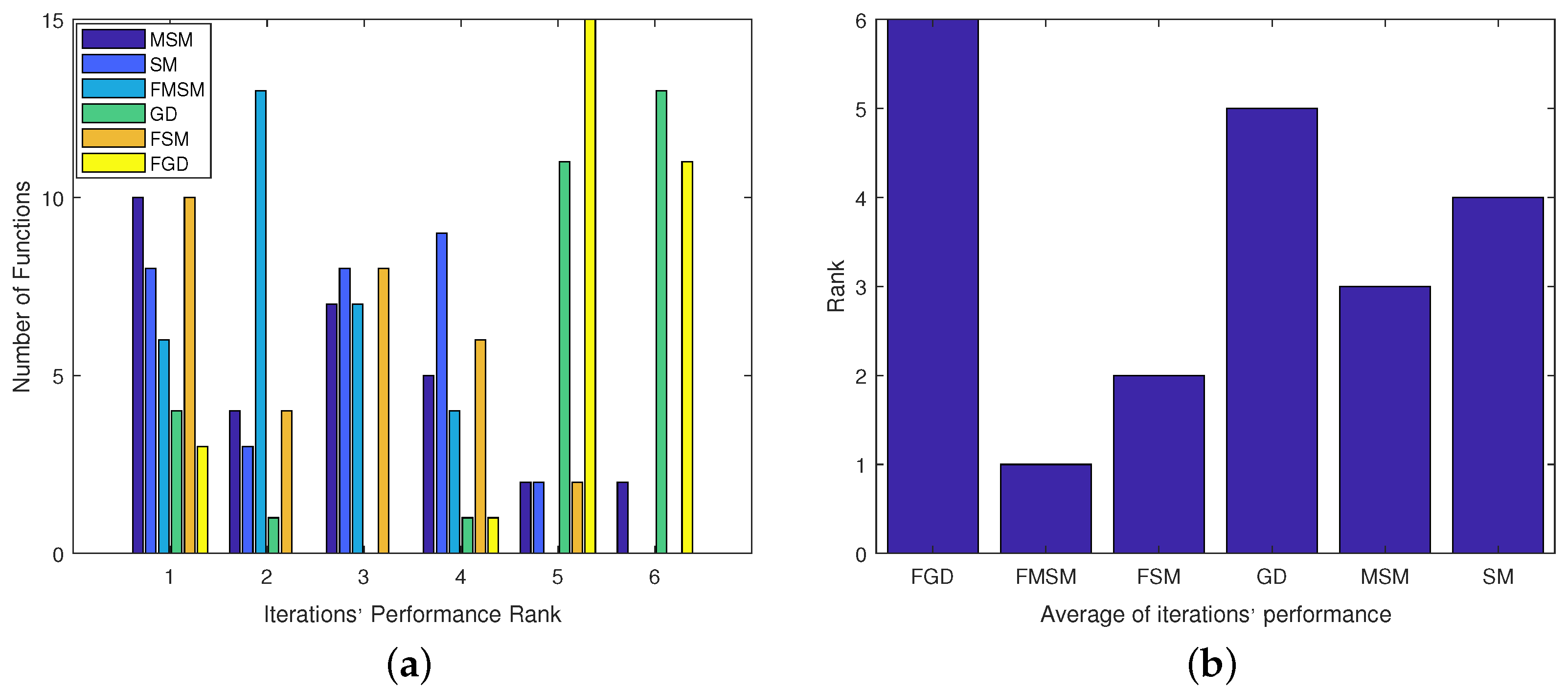 Symmetry 15 00250 g008