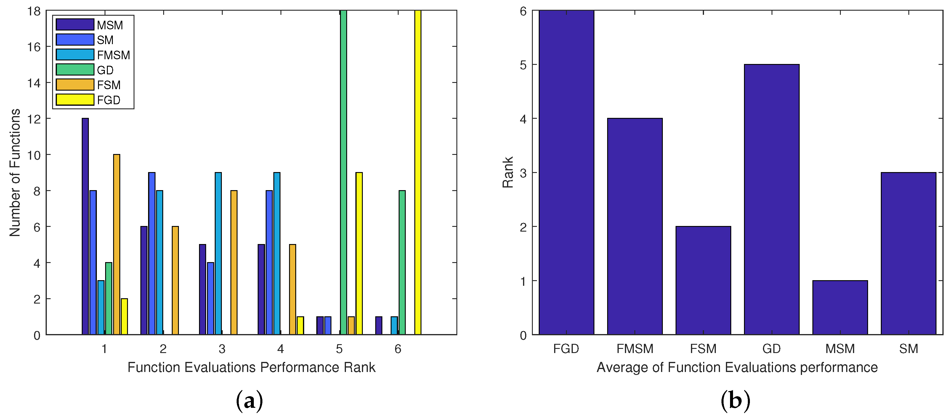 Symmetry 15 00250 g009