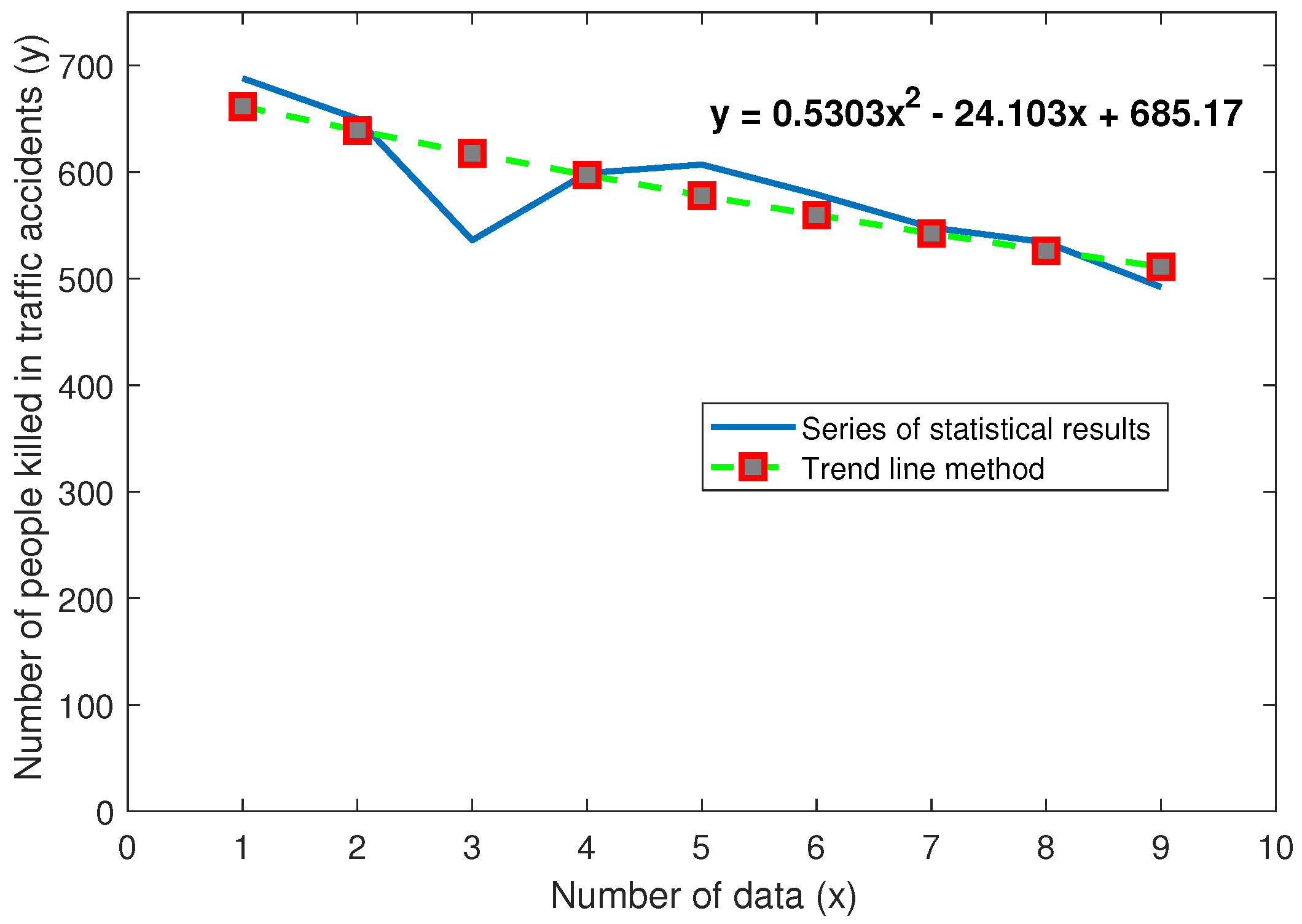 Symmetry 15 00250 g011