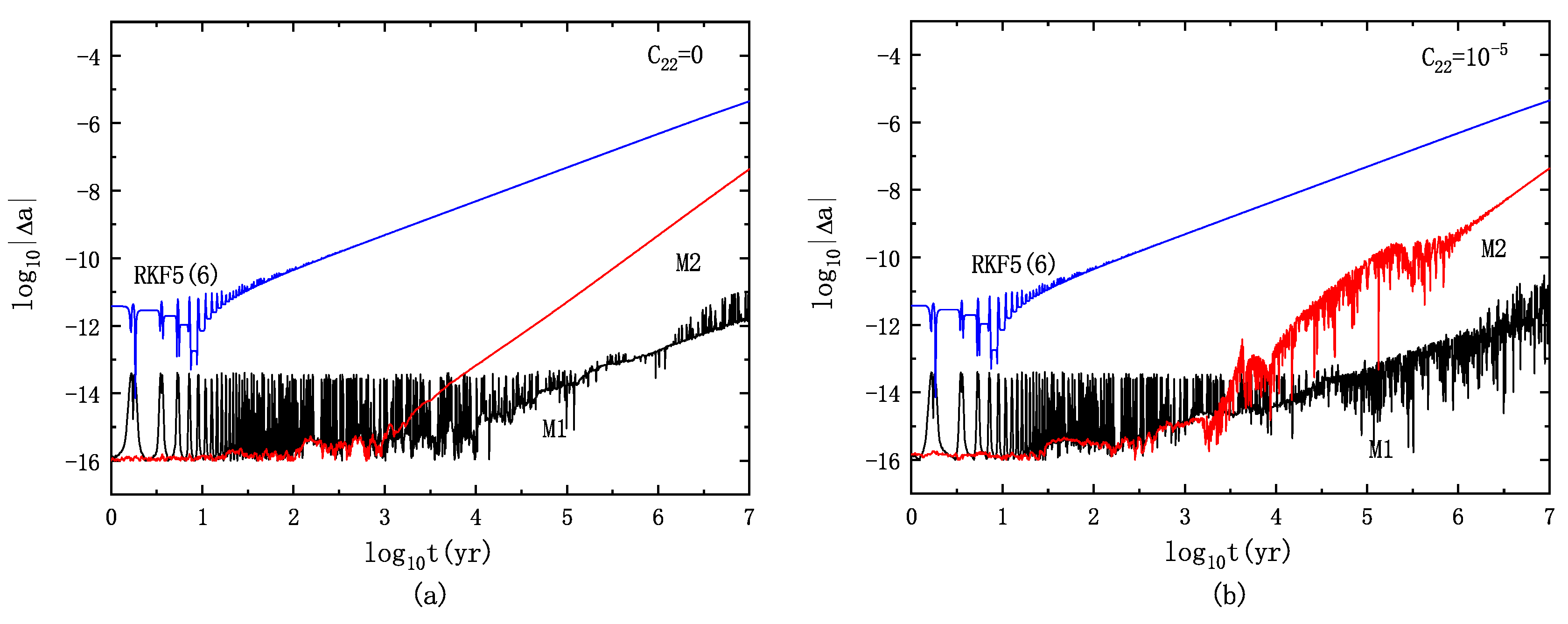 Symmetry 15 00253 g001 Symmetry 15 00253 g001