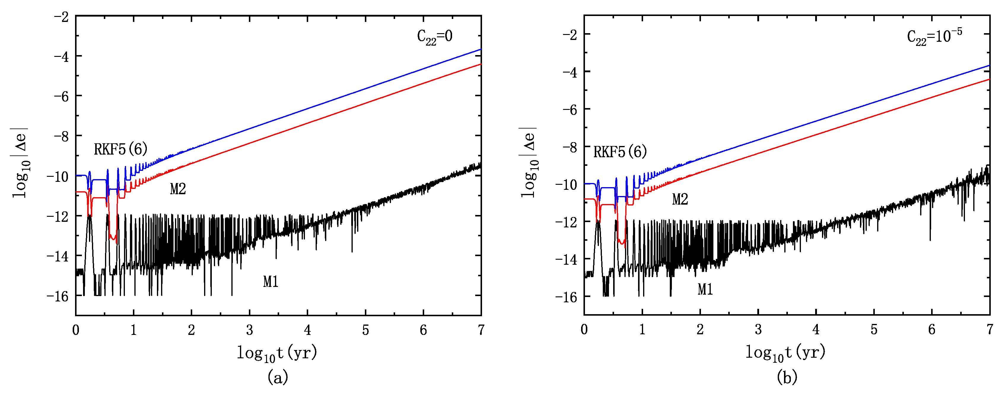 Symmetry 15 00253 g002 Symmetry 15 00253 g002