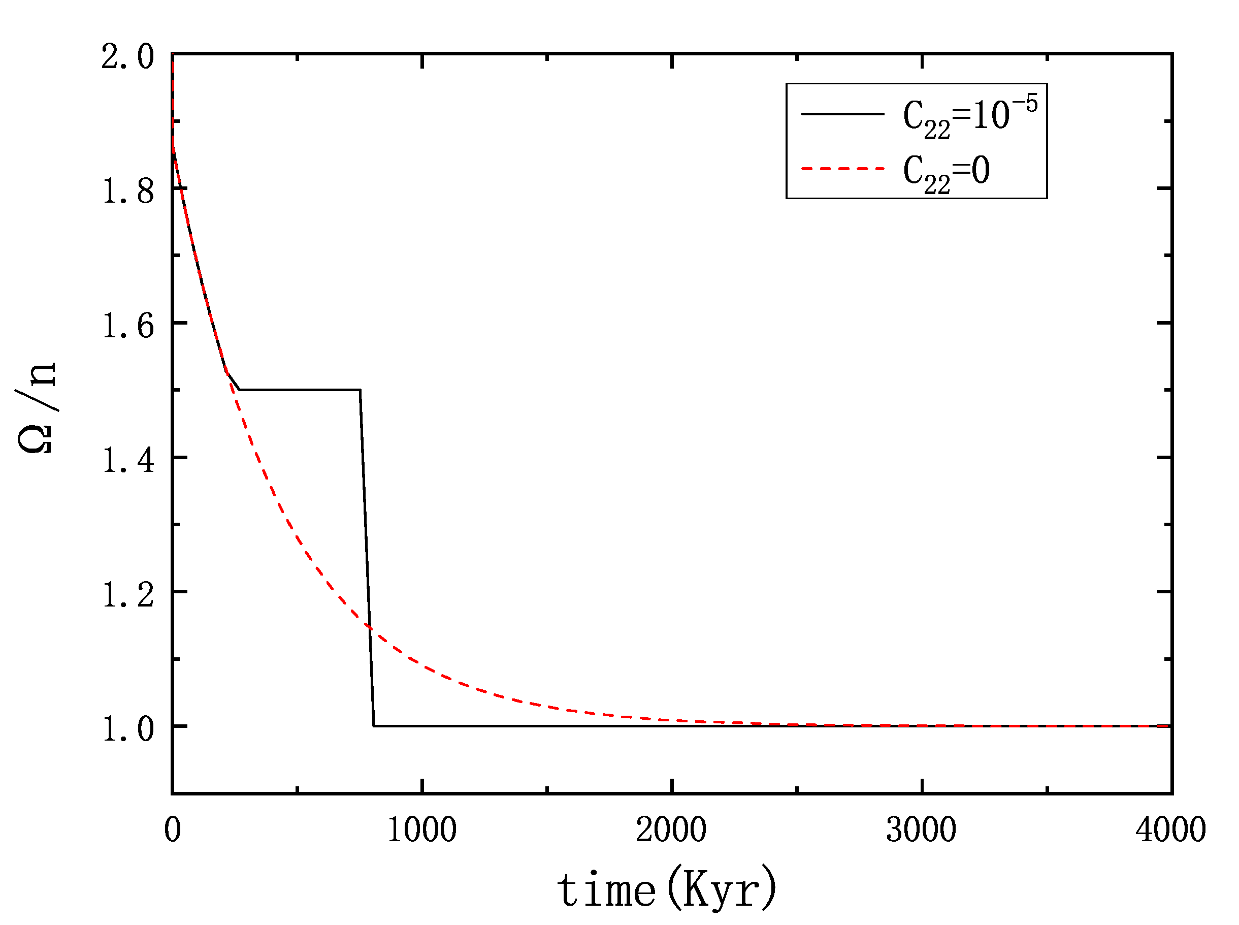 Symmetry 15 00253 g004 Symmetry 15 00253 g004