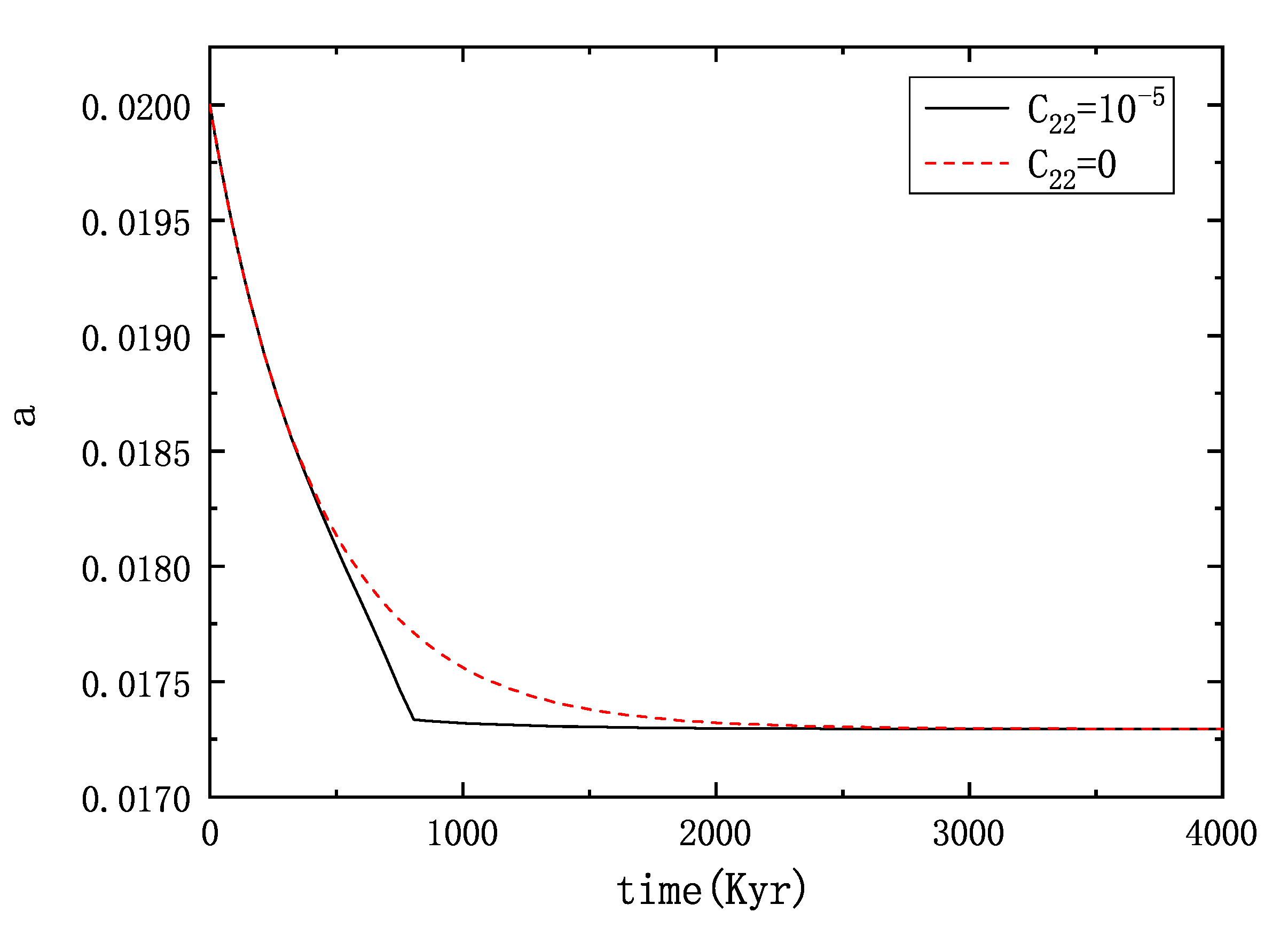 Symmetry 15 00253 g005 Symmetry 15 00253 g005