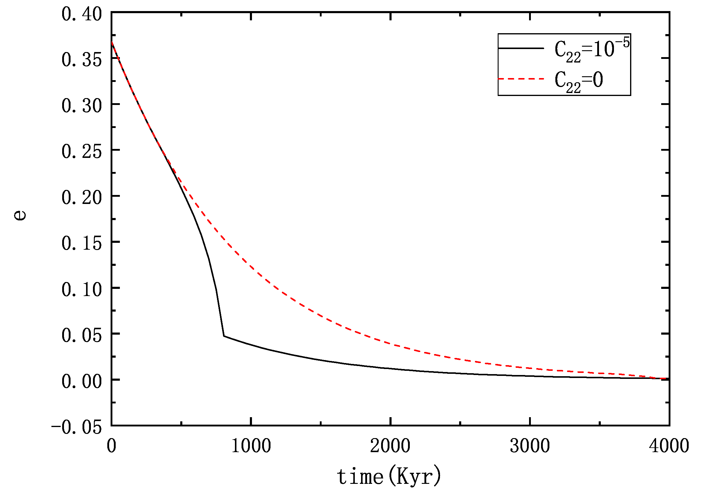 Symmetry 15 00253 g006 Symmetry 15 00253 g006