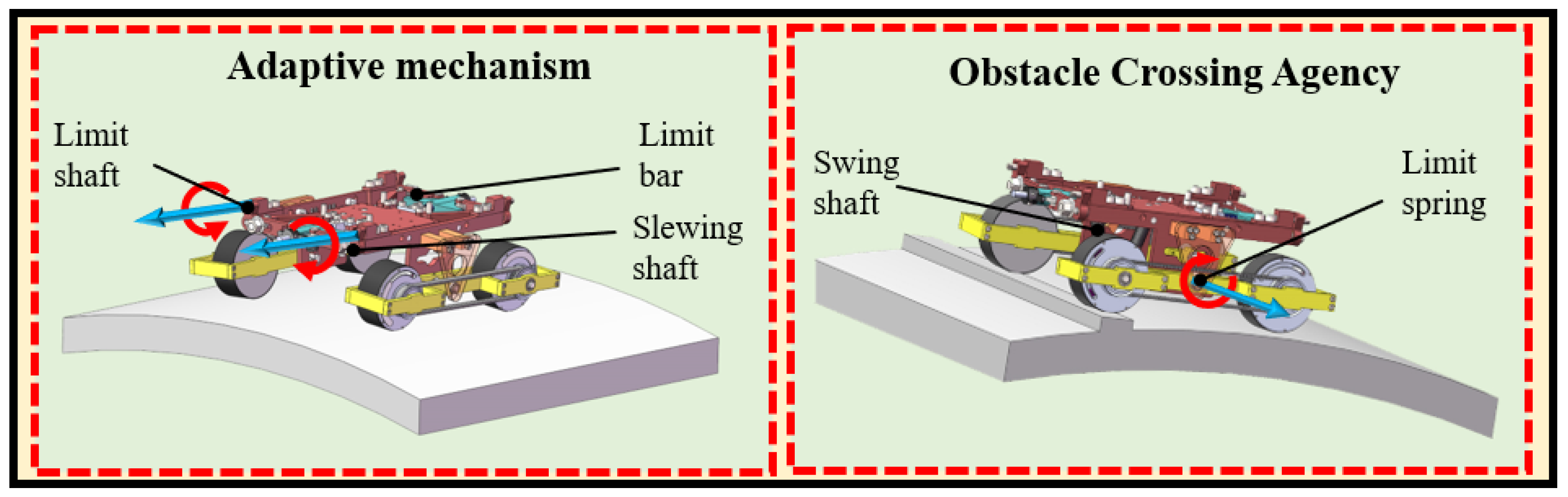 Symmetry 15 00255 g002