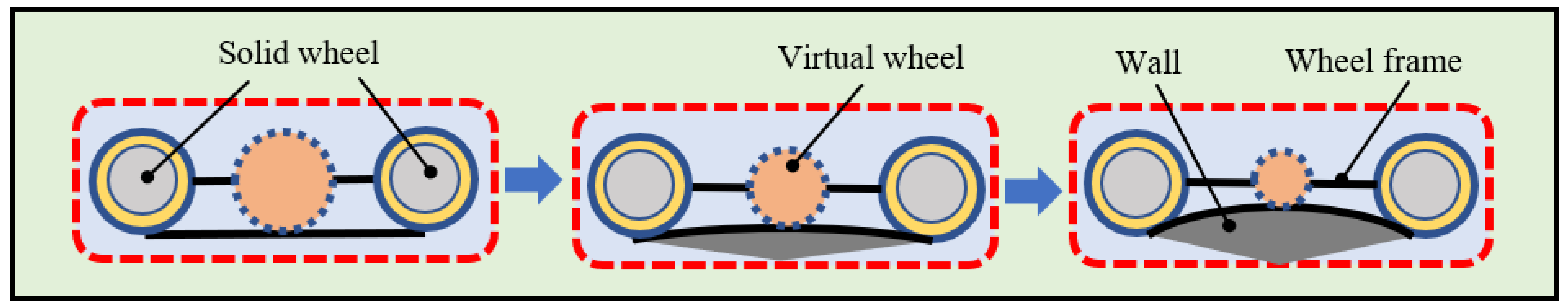 Symmetry 15 00255 g004