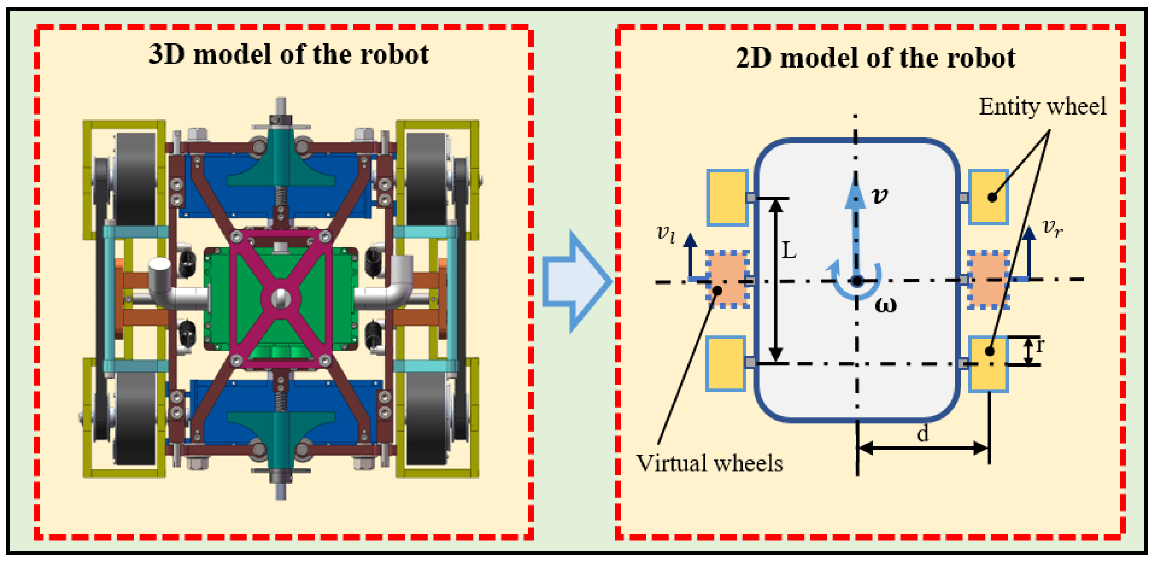 Symmetry 15 00255 g005