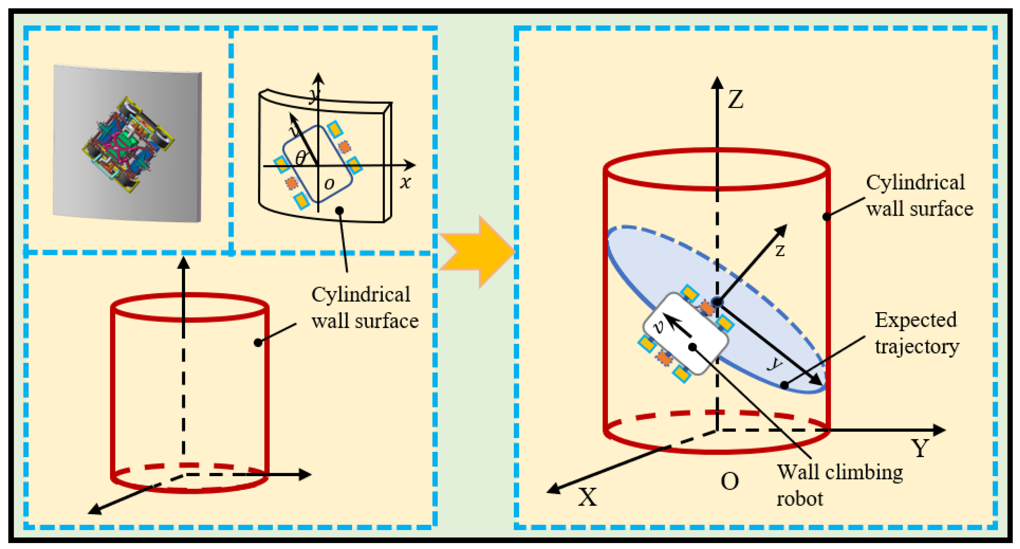 Symmetry 15 00255 g006
