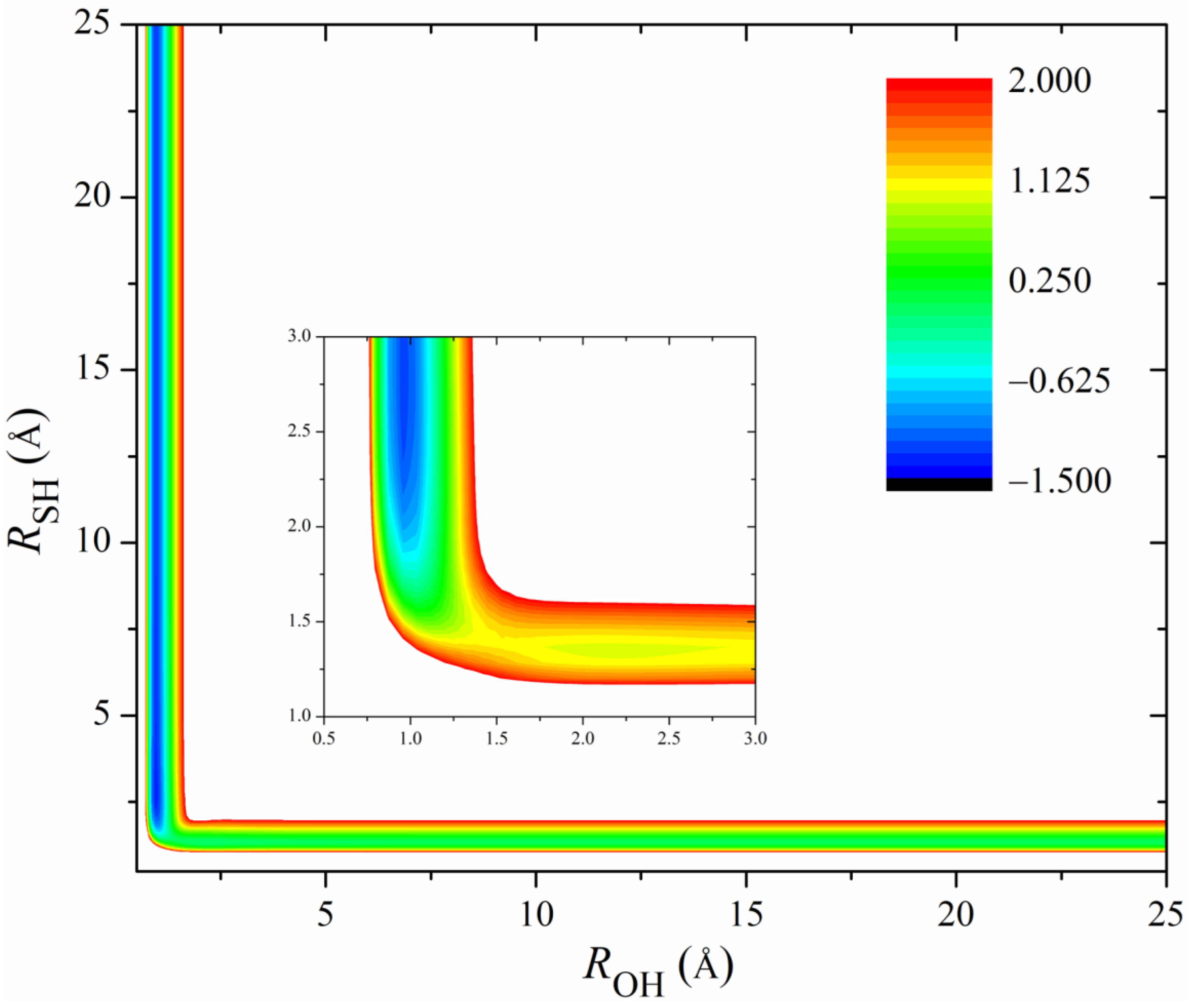 Symmetry 15 00256 g002