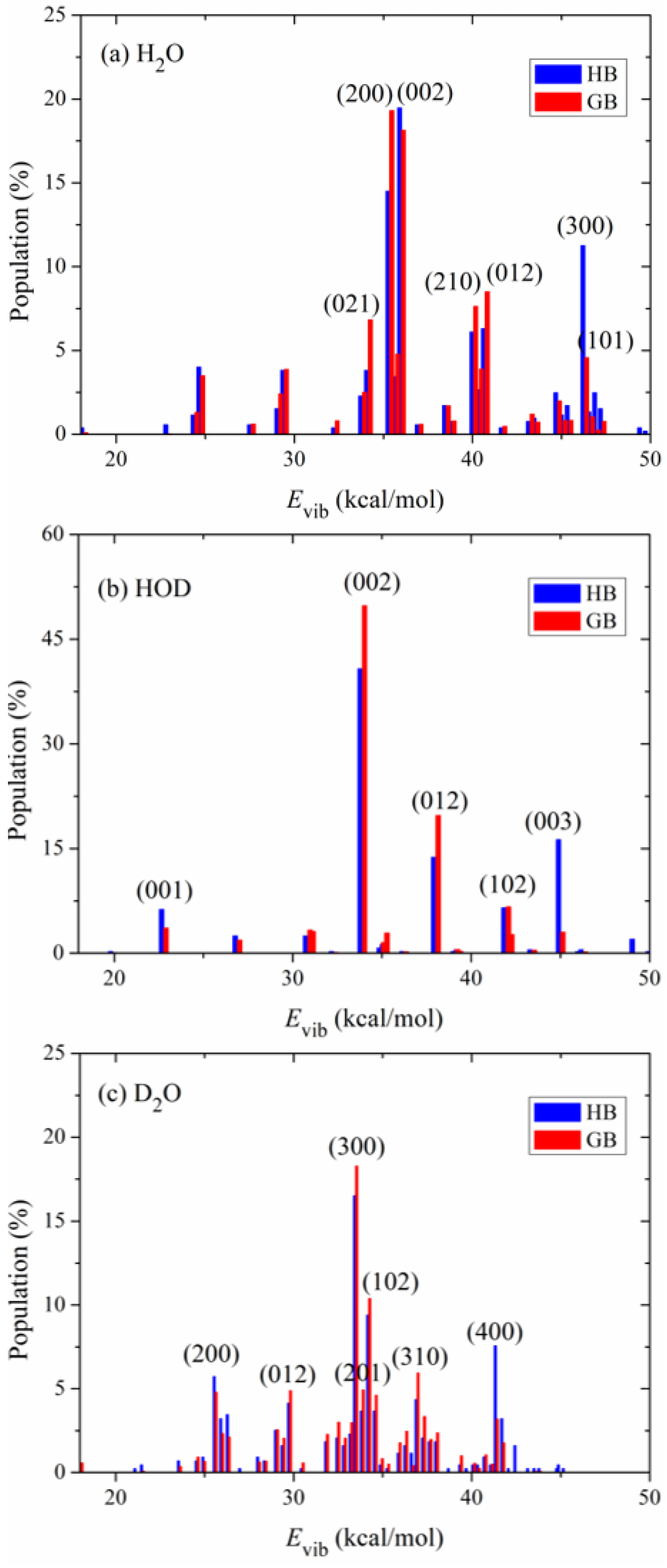 Symmetry 15 00256 g004