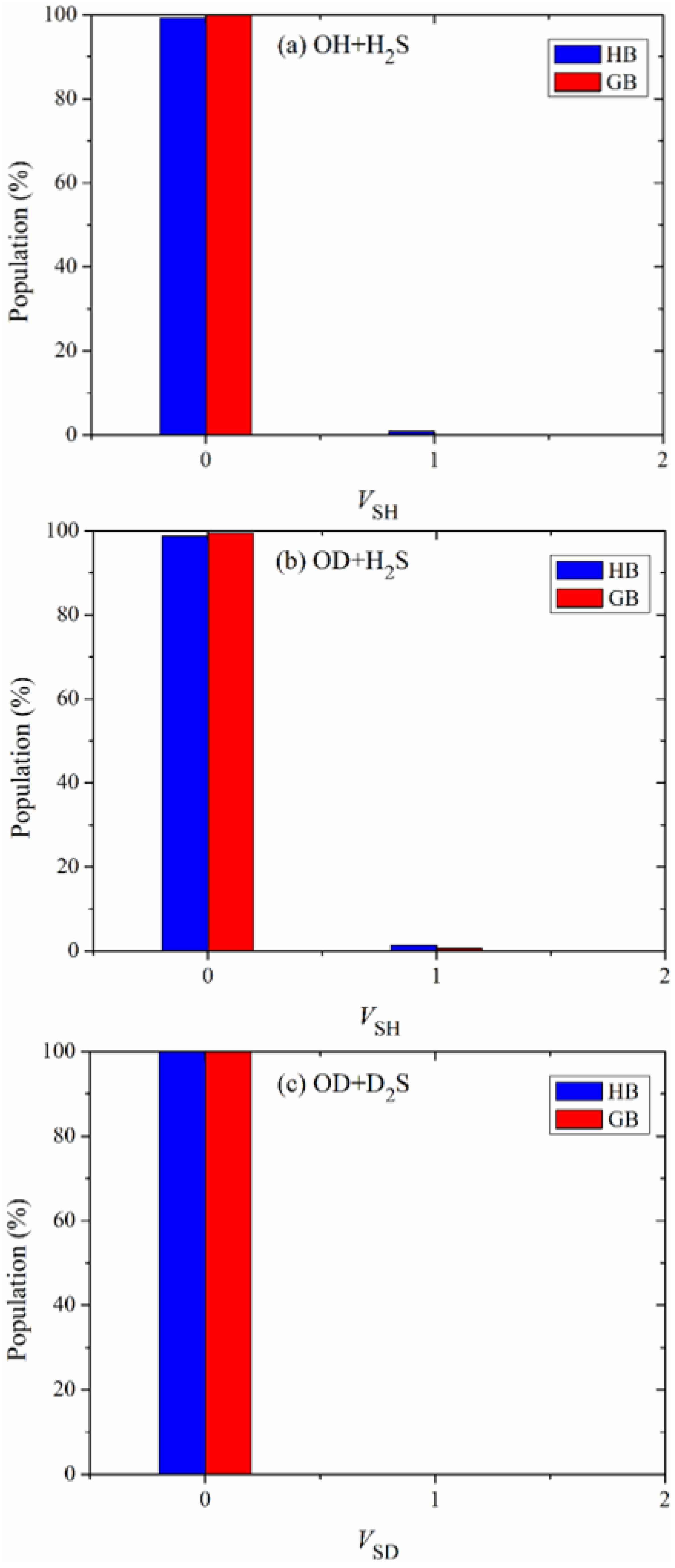 Symmetry 15 00256 g005