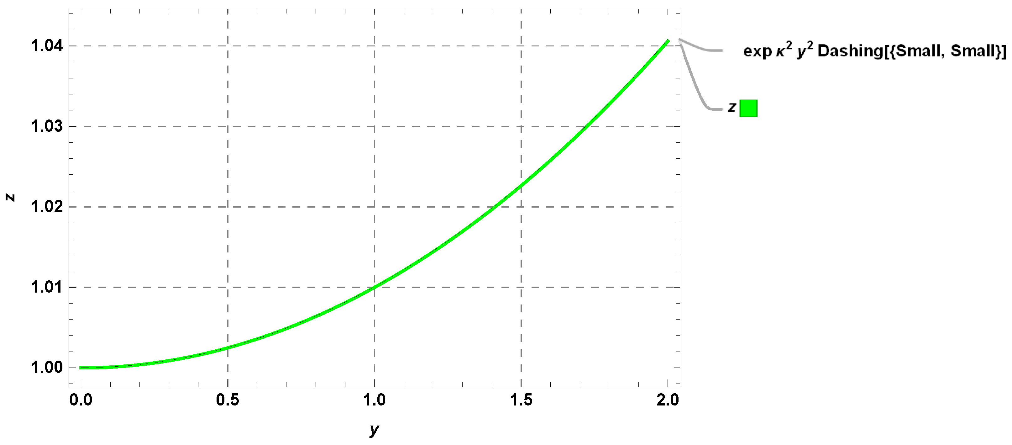 Symmetry 15 00258 g004