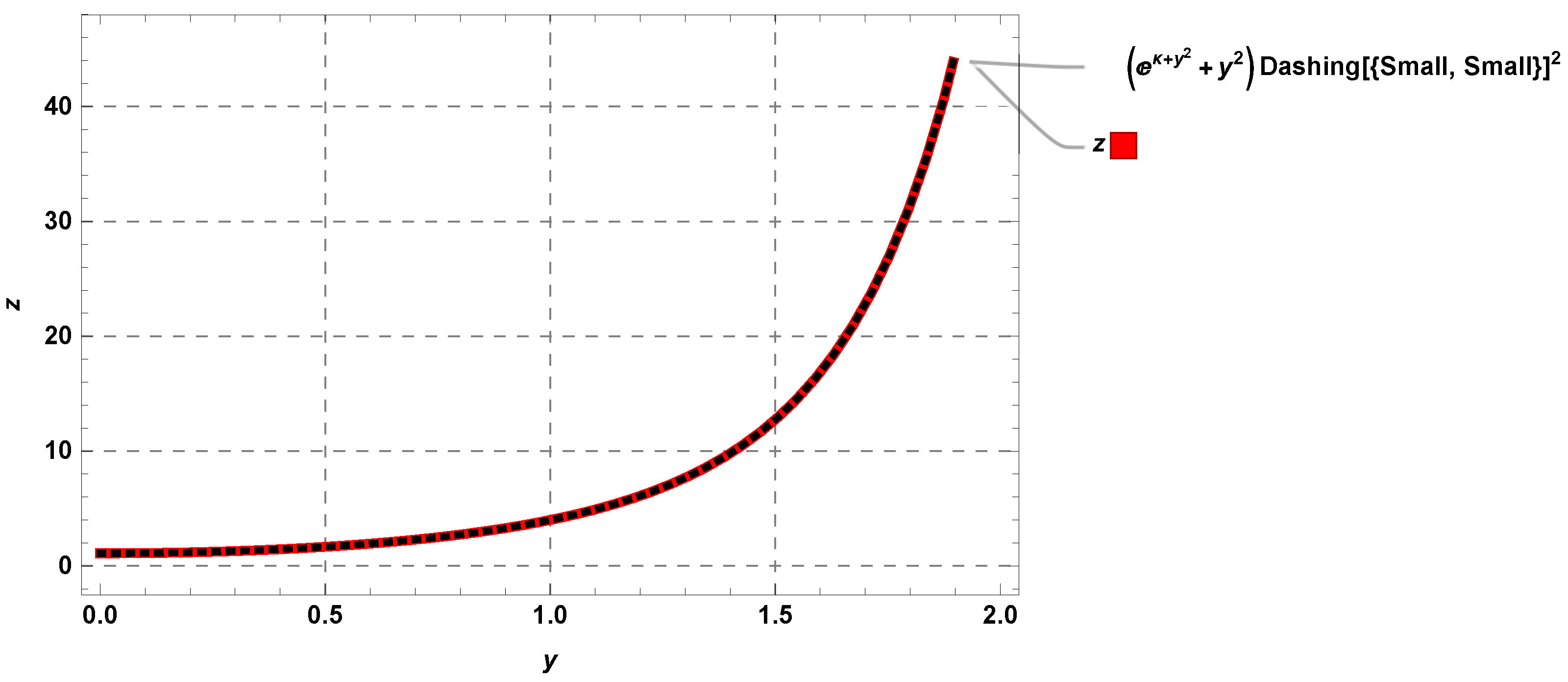 Symmetry 15 00258 g007