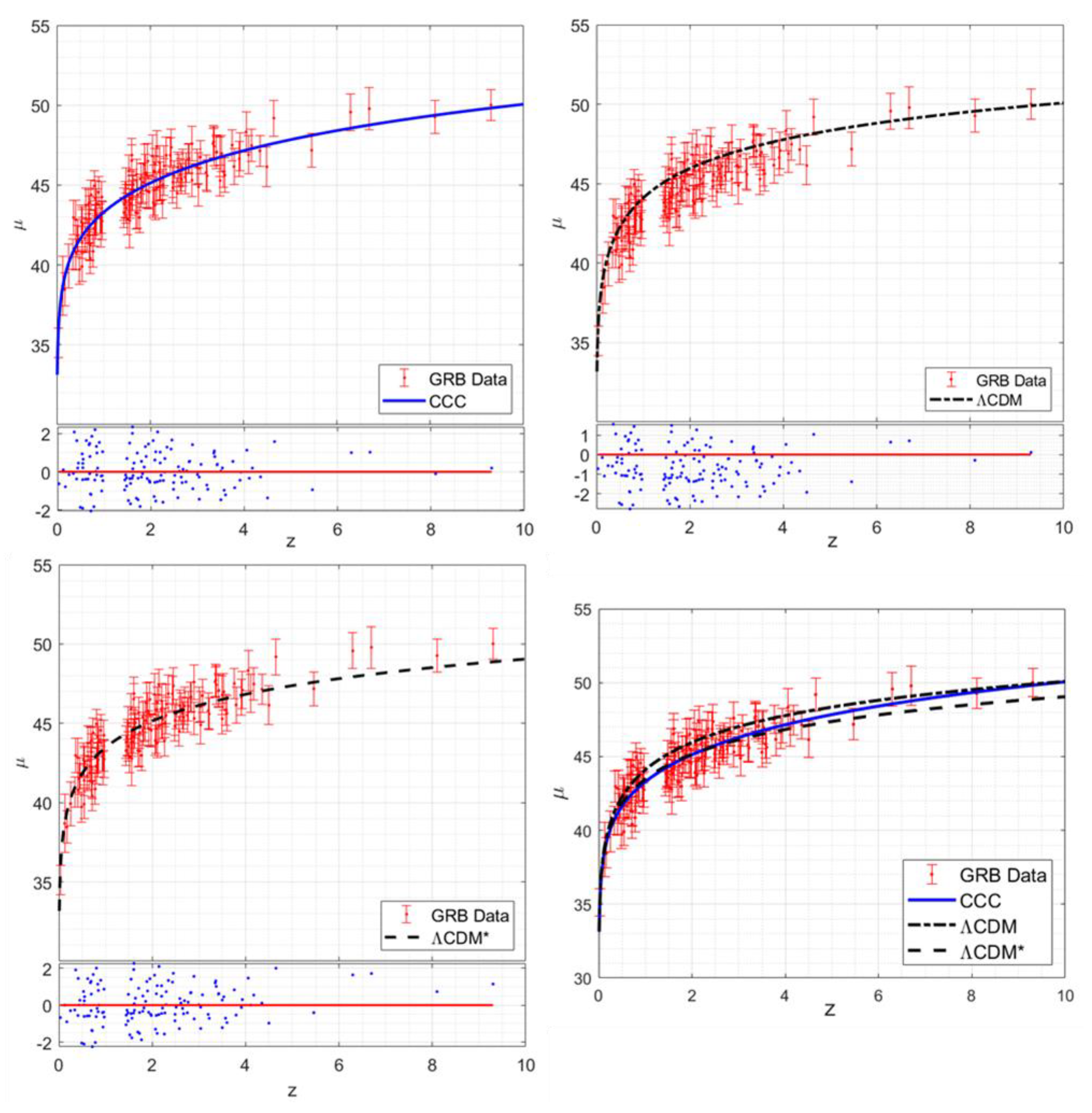 Symmetry 15 00259 g004